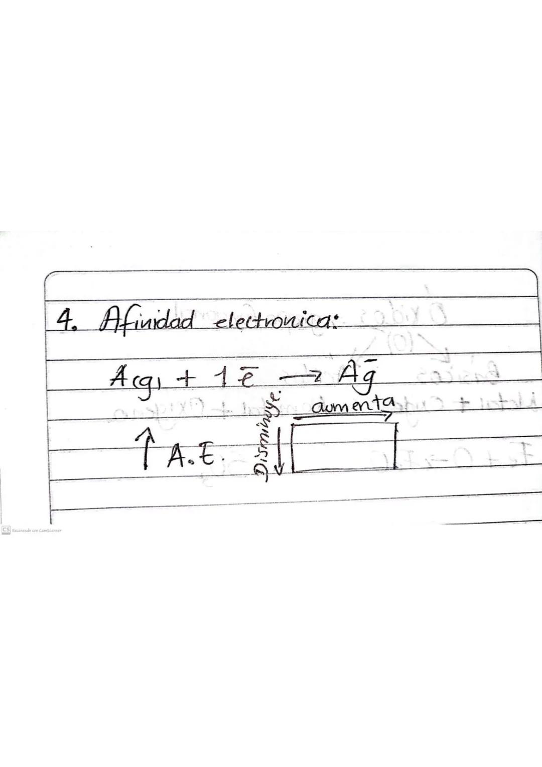 Carina ahad
Propiedades Periódicas.
1. Radio atómico:
→7 Disminuye
0
Periodo
1<H = 1
2 L = 3
3< Na = 11
aumenta.
152
152251
+
A
152.25² 2p6 