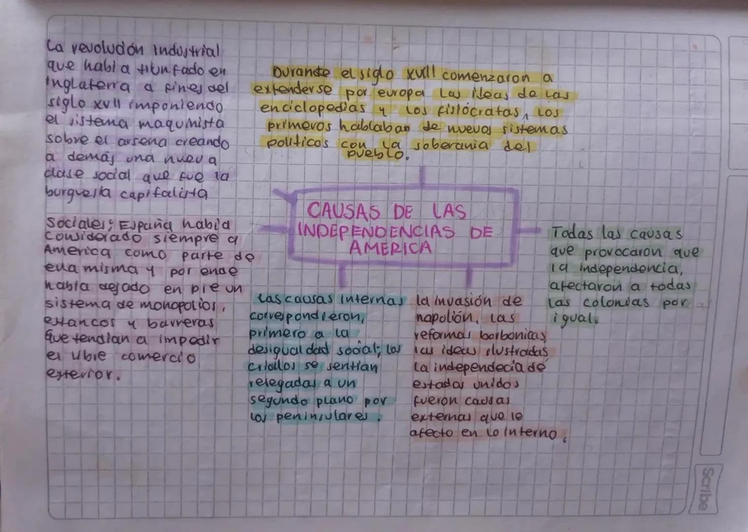 La revolución industrial
que habla iunfado en
Inglaterra a fines del
siglo xv imponiendo
el sistema maquimista
sobre el arrena creando
a dem