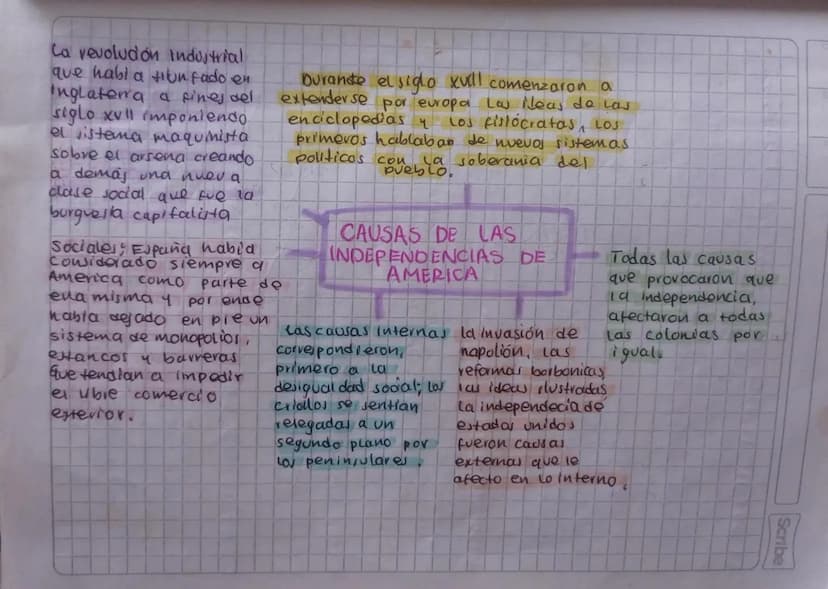 La revolución industrial
que habla iunfado en
Inglaterra a fines del
siglo xv imponiendo
el sistema maquimista
sobre el arrena creando
a dem