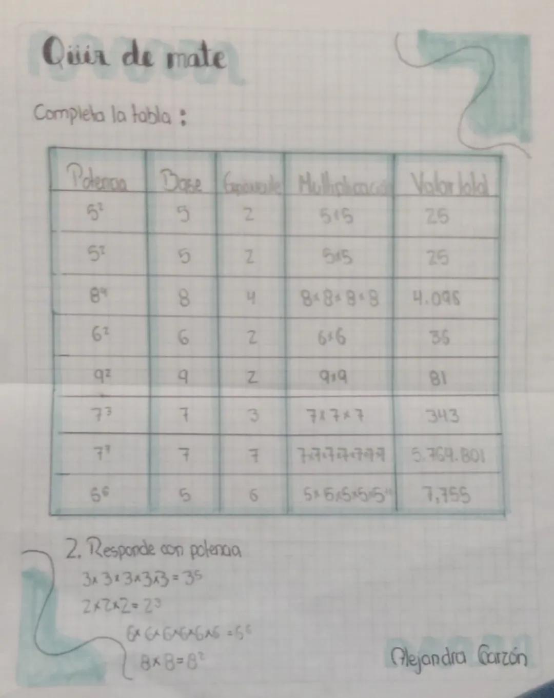 Quir de mate
Completa la tabla :
Polencia Base Hulphi Valor lold
5
g
2
515
25
5T
5
2
5x5
25
8
6
qz
8
4
8*8*88
4.096
1¬
9
σ
2
6x6
36
Z
919
81