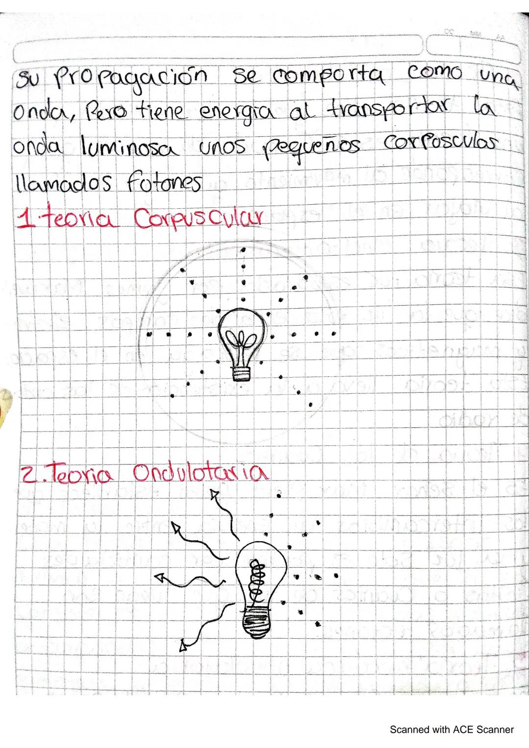 Ondas luminosas

teorias de la luz;

1. Teoria corpuscular

Esta teoria está planteada por Isaac
Newton en el siglo XVII, dicen que la luz
C