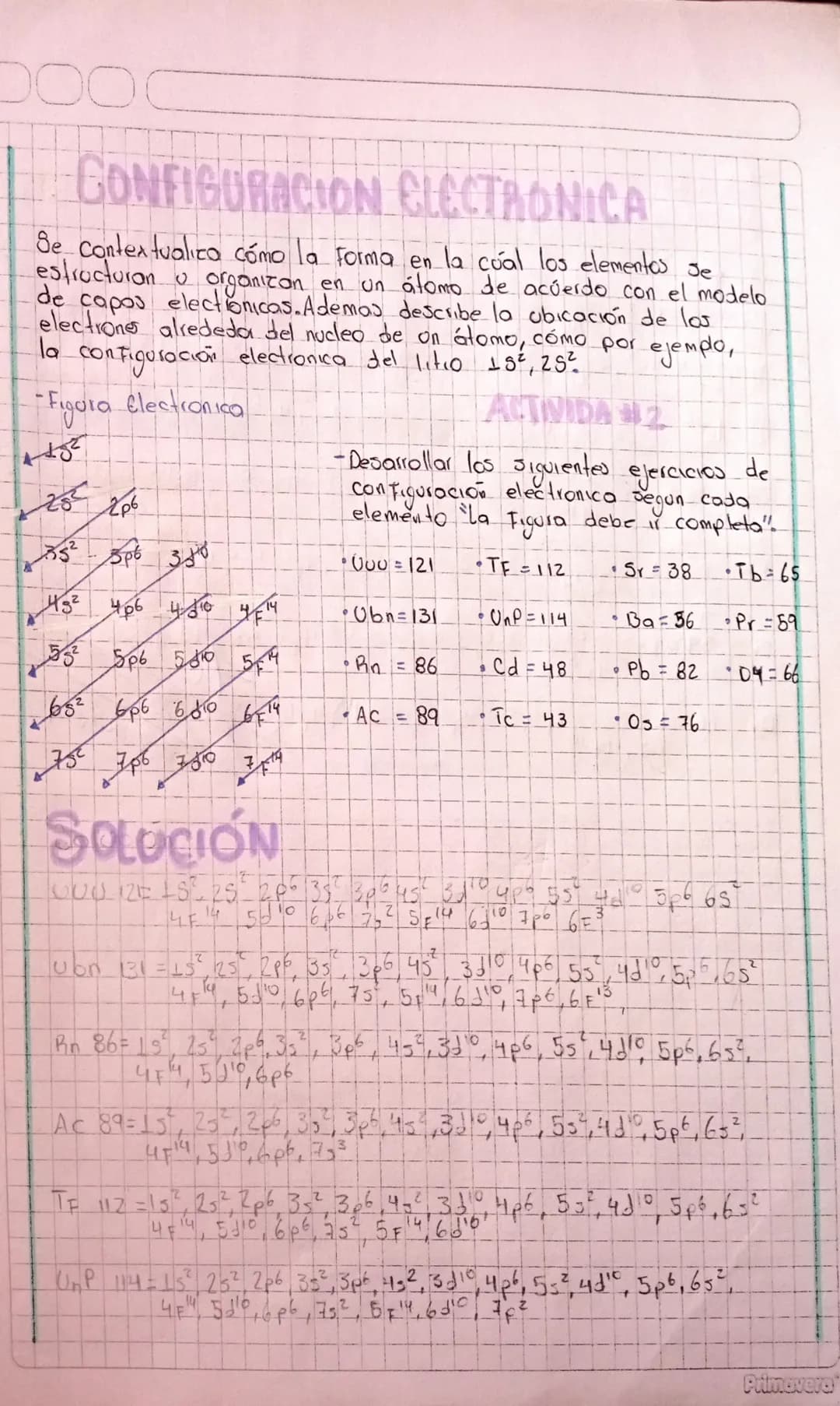 CONFIGURACION ELECTRONICA
Se contextualica cómo la forma en la cual los elementos se
estructuran u organizon en un átomo de acuerdo con el m
