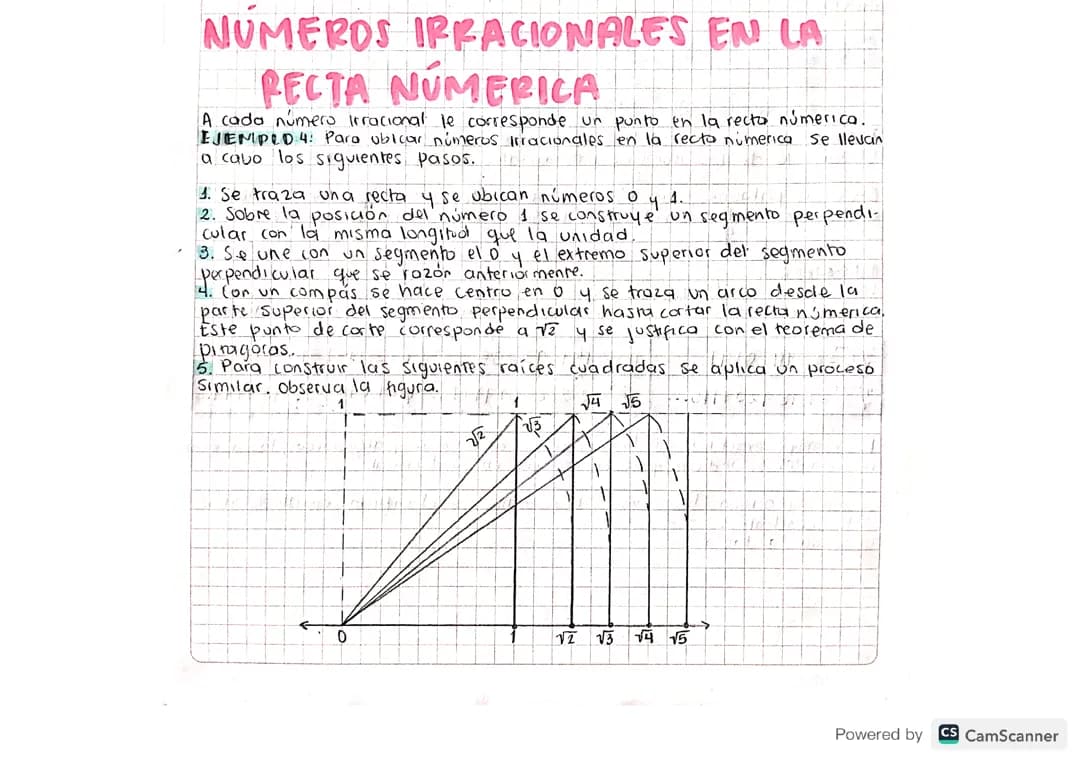 NÚMEROS IRRACIONALES EN LA RECTA NUMERICA