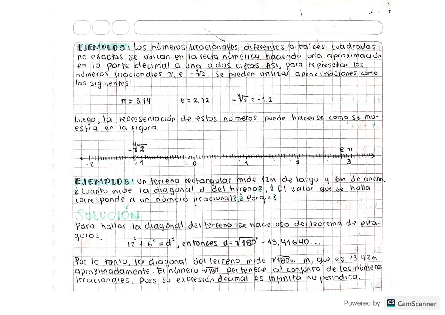 NUMEROS IPFACIONALES EN LA
RECTA NUMERICA
A cada número Irracional le corresponde un punto en la recta númerica.
EJEMPLO 4: Para ubicar núme