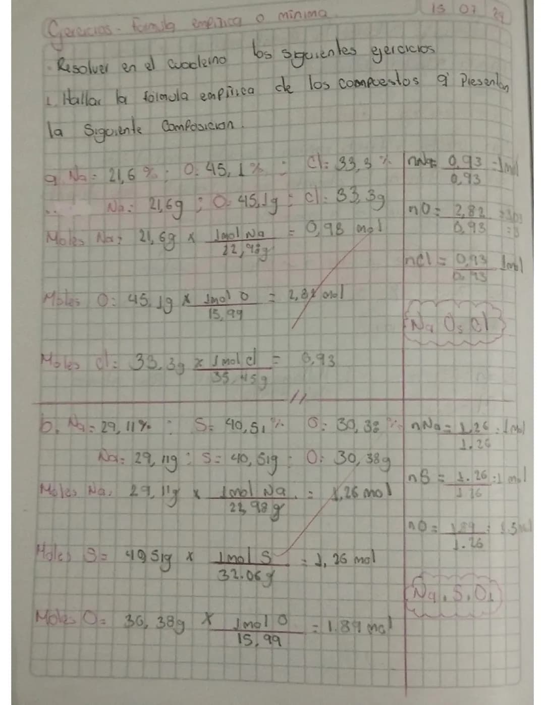 Formula empírica o mínima 