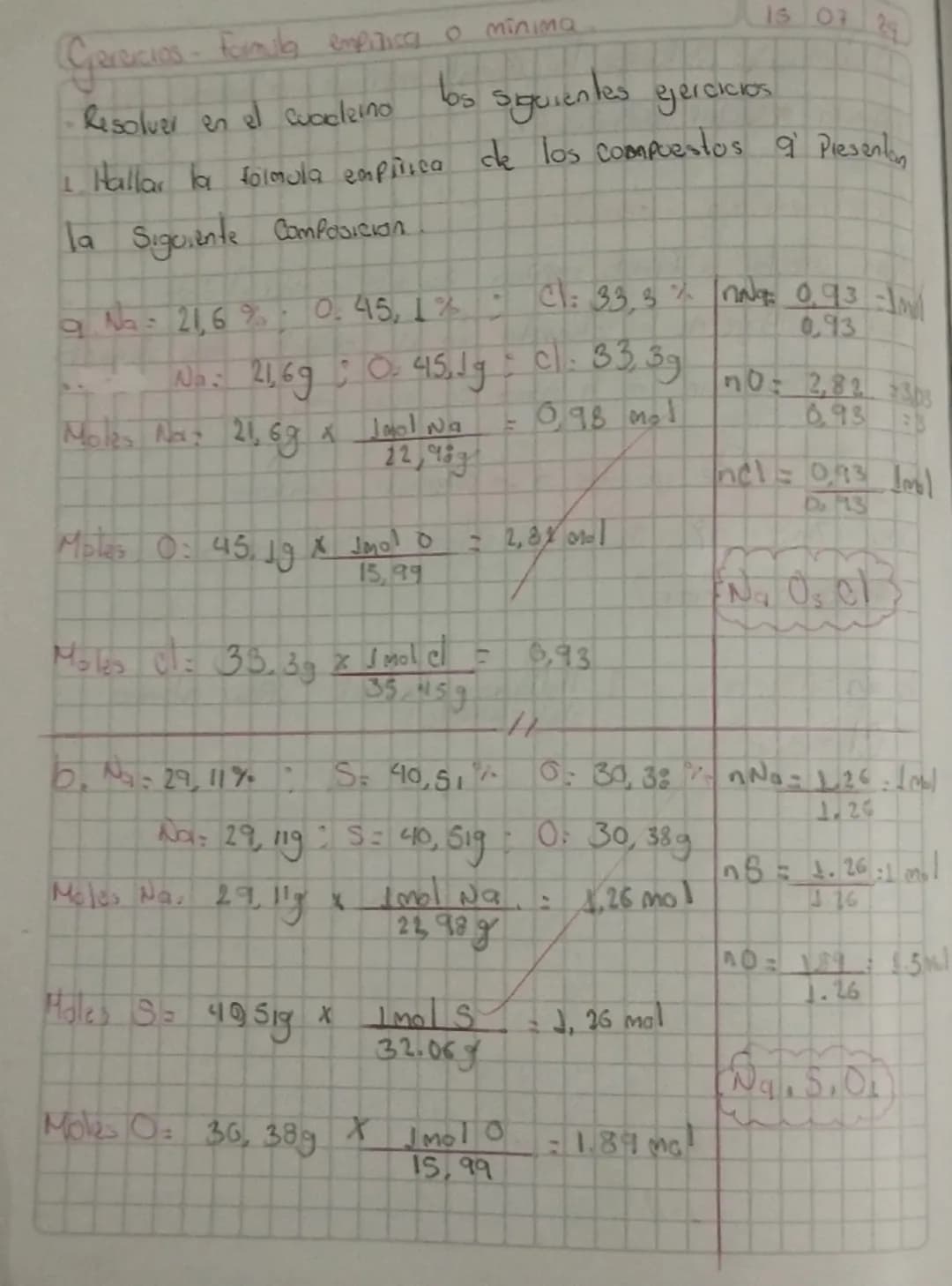 Garancias. Formula empiricas o minima
·Resolver en el cadzino
los siguientes gercicios
15 07
1. Hallar la formula empirica de los compuestos