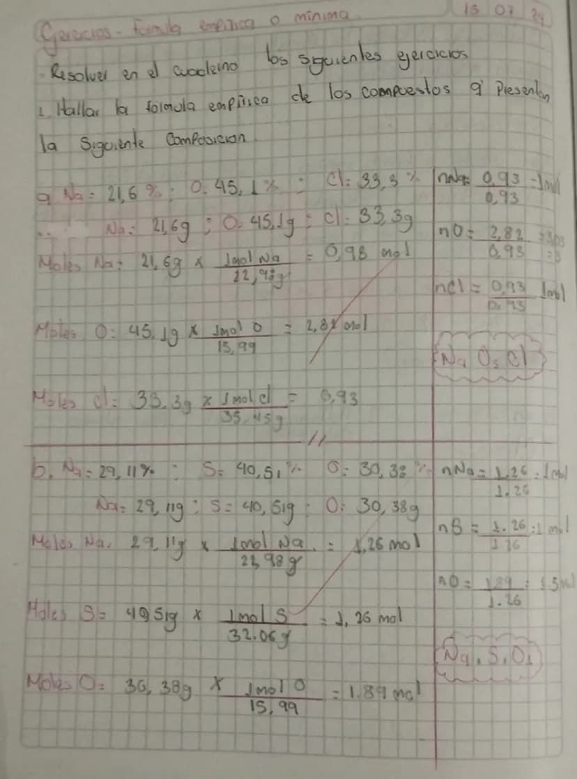 Garancias. Formula empiricas o minima
·Resolver en el cadzino
los siguientes gercicios
15 07
1. Hallar la formula empirica de los compuestos