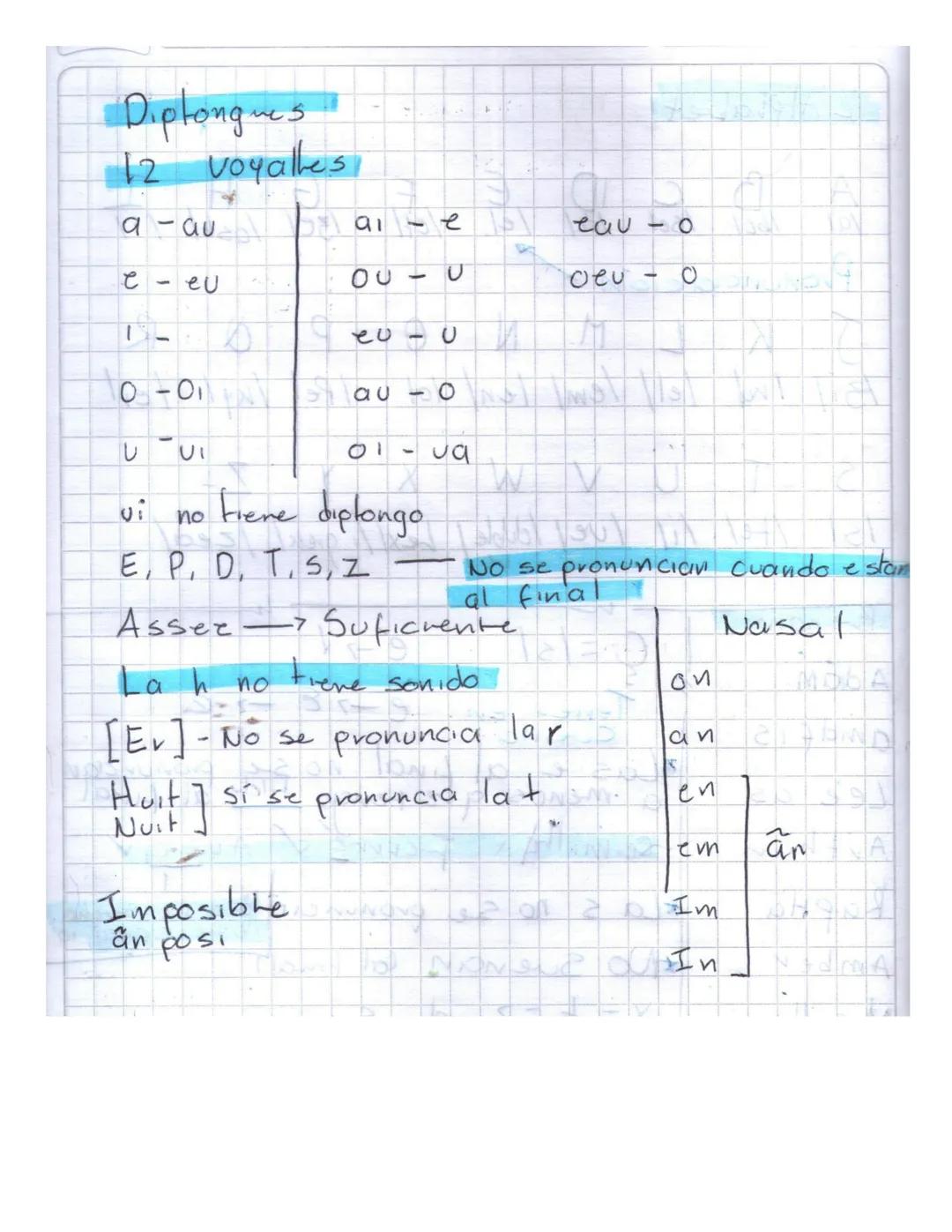 L'Alphabet
A
/al
B C D
E
E
162) Isel de lei 150/
Ibel
Pronunciación
G. H. I
/de/ /e/ /et/ 13e / lash/ /i/
J K L M
N
O P Q
R
/31/ Ind /el/ /e