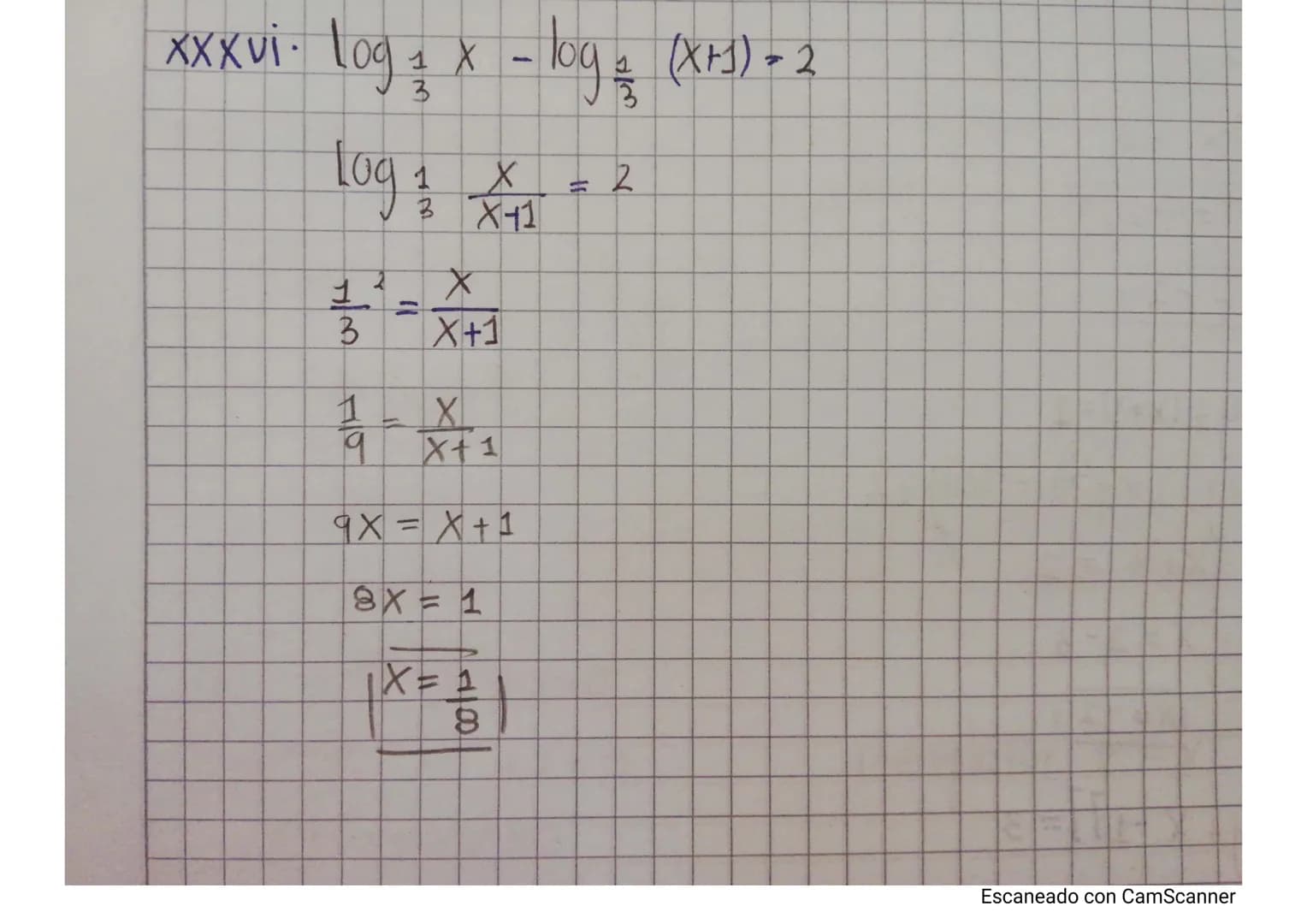3.2. Taller B. Funciones exponercials y logaritmicas
3. Halle el domimo de cada uno detar siguientes funcional
f(x)=
1
ex-2x-3-3
1
In (X2-2x