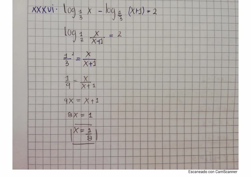3.2. Taller B. Funciones exponercials y logaritmicas
3. Halle el domimo de cada uno detar siguientes funcional
f(x)=
1
ex-2x-3-3
1
In (X2-2x