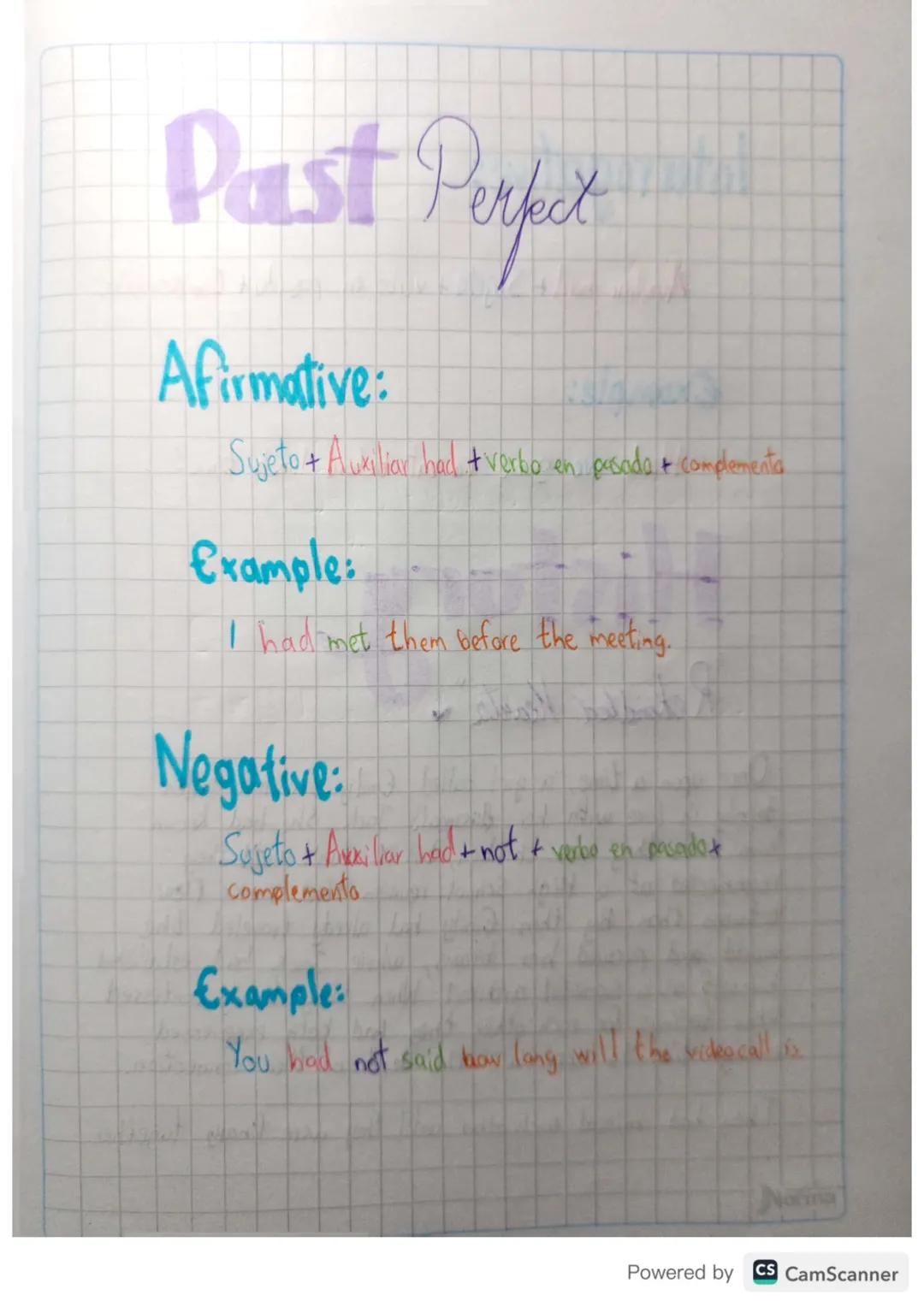 Past Perfet
Afirmative:
Sujeto + Auxiliar had + verbo en posode + complementa
Example:
I had met them before the meeting.
Negative:
Sujeto &