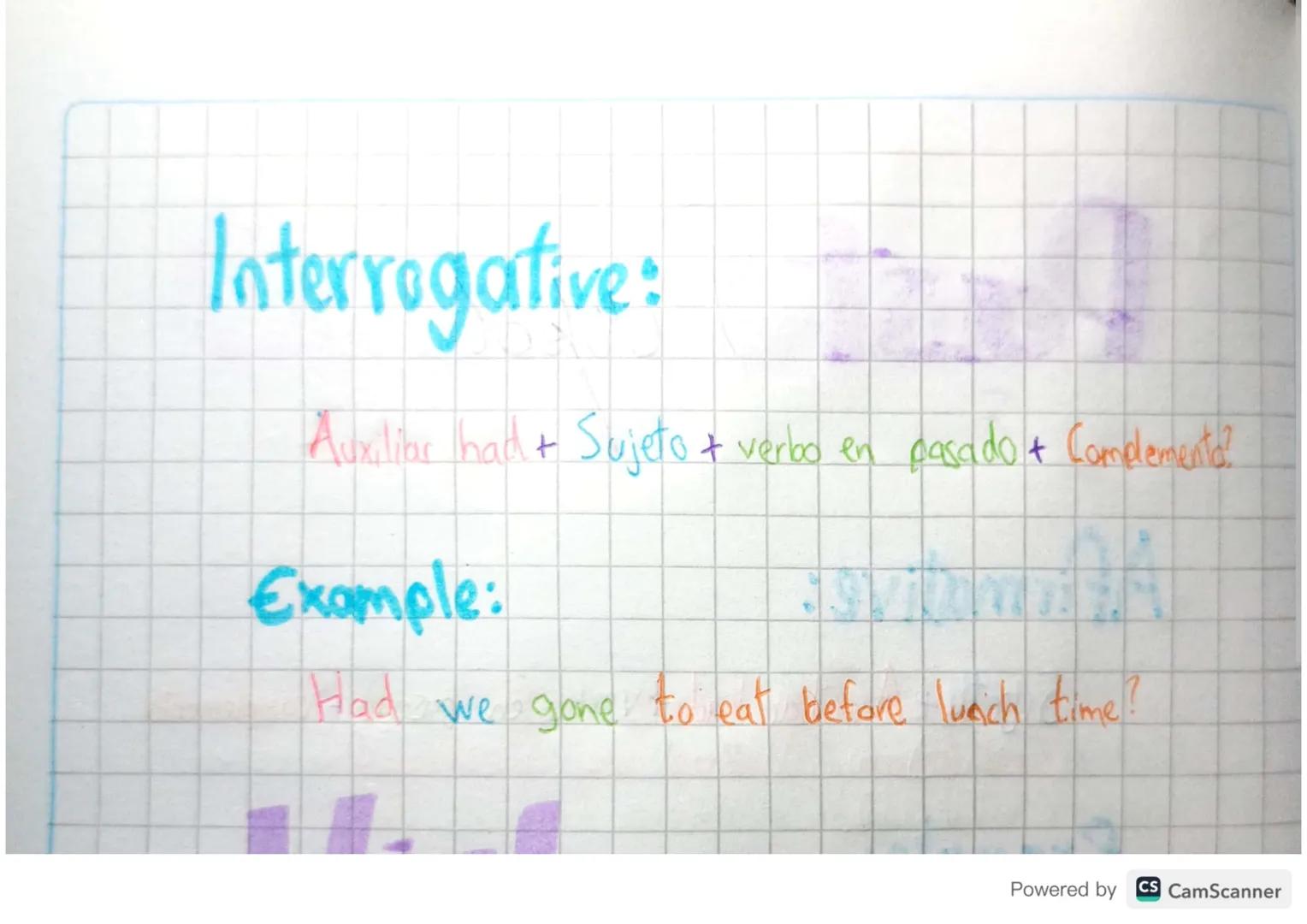 Past Perfet
Afirmative:
Sujeto + Auxiliar had + verbo en posode + complementa
Example:
I had met them before the meeting.
Negative:
Sujeto &