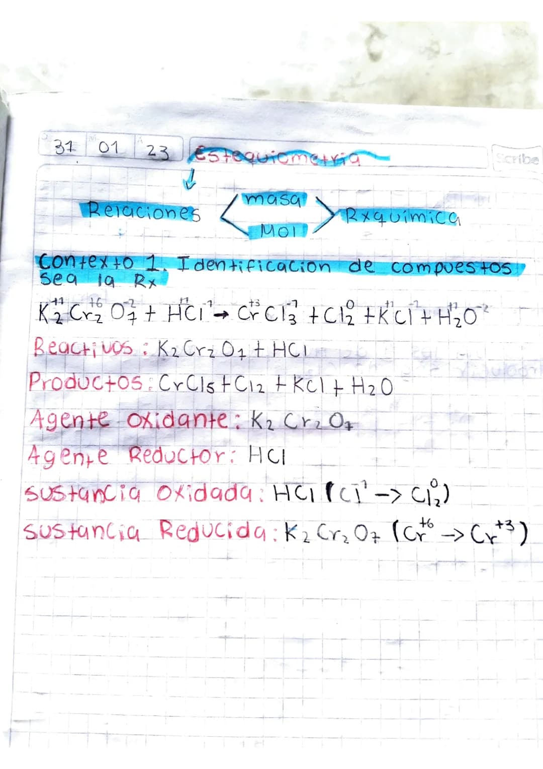 Estequiometria