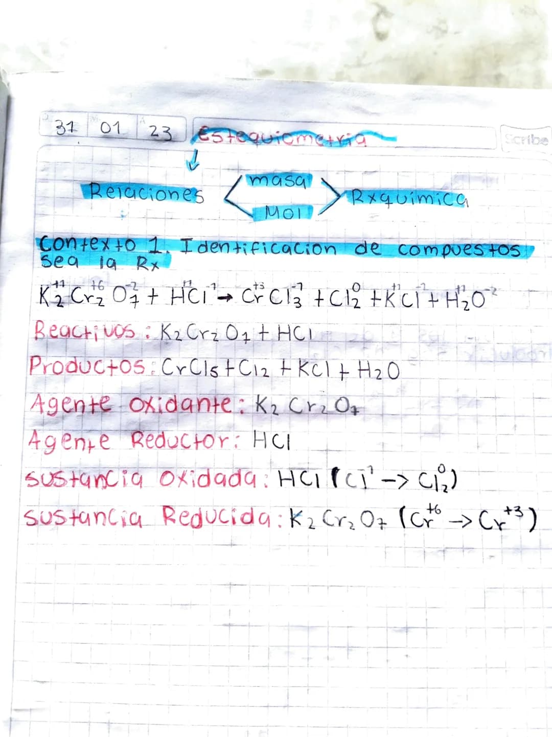 31
01 23
Estoquiometria
Hmasa
Relaciones
MOT
Rxquimica
Scribe
Contexto 1. Identificacion de compuestos.
Sea la Rx
+416 2-
r
+1 1
K₁₂2 Cr² 2 