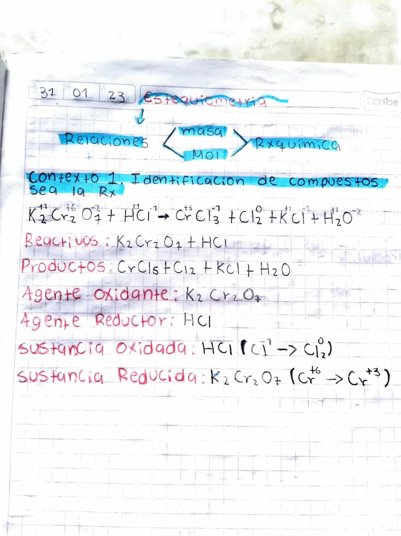 31
01 23
Estoquiometria
Hmasa
Relaciones
MOT
Rxquimica
Scribe
Contexto 1. Identificacion de compuestos.
Sea la Rx
+416 2-
r
+1 1
K₁₂2 Cr² 2 
