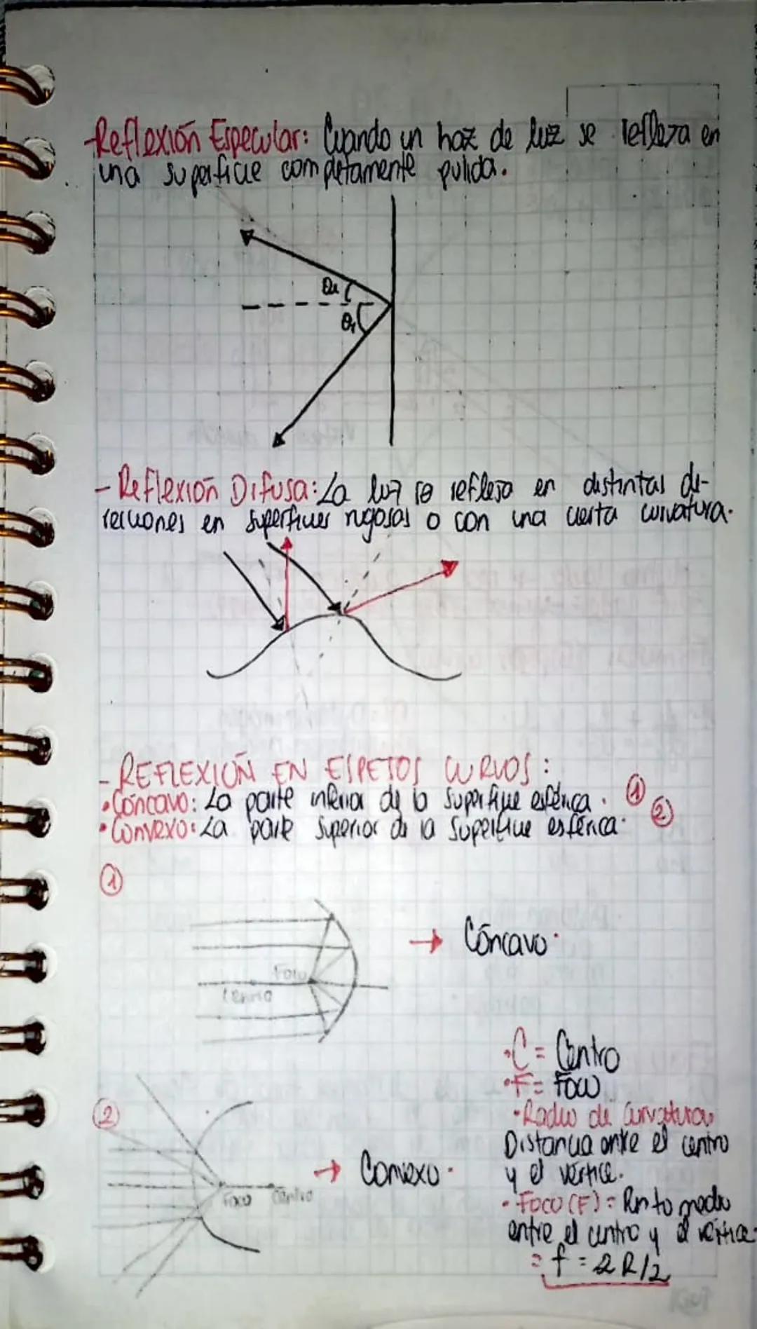 ~Reflexión de la

Lineas en la misma dirección de propagación.

Óptica Geométrica: Estudio de la luz a través de
rayos.
·μιορία
Astigmatismo