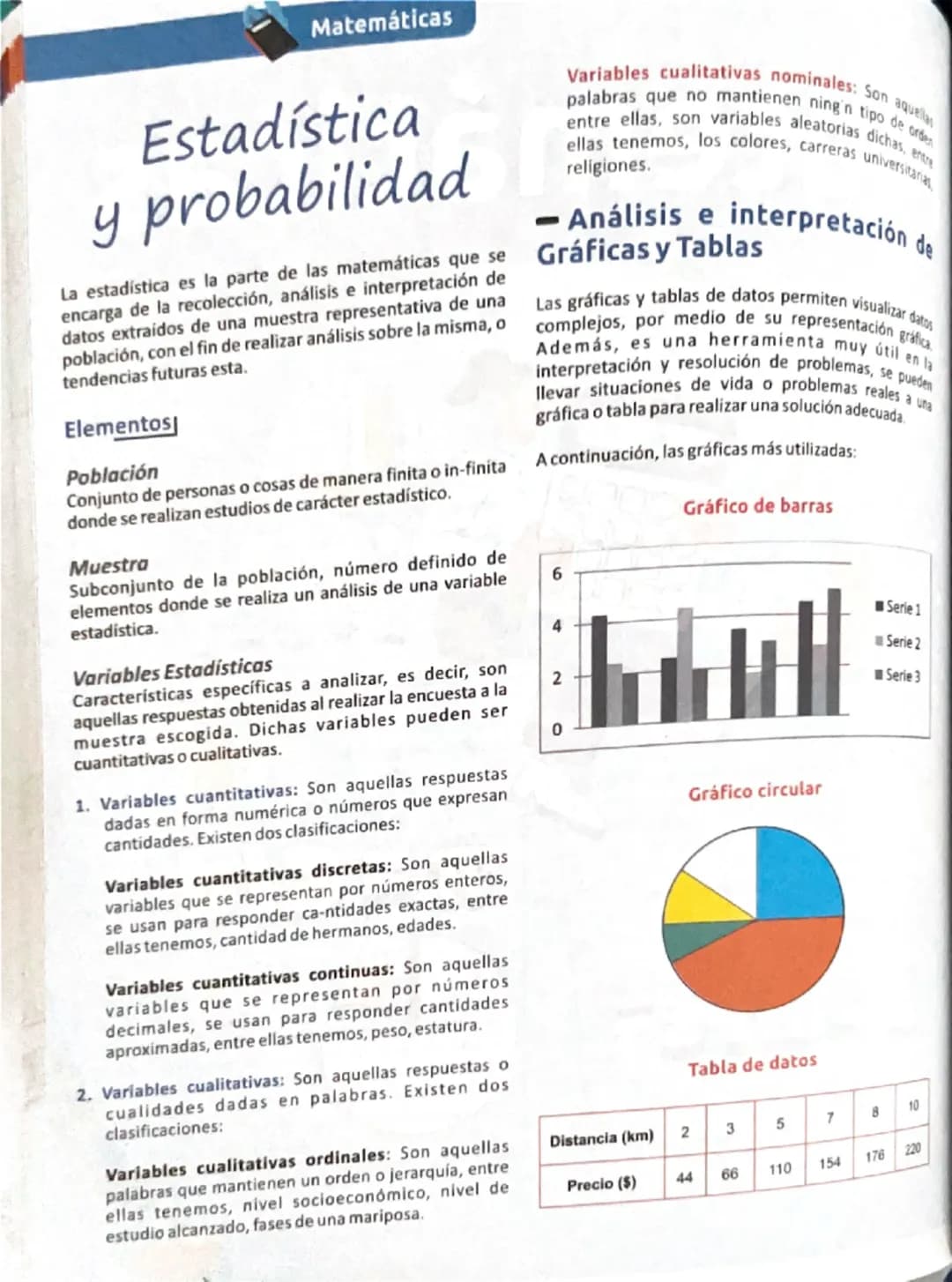 Matemáticas
Estadística
y probabilidad
La estadística es la parte de las matemáticas que se
encarga de la recolección, análisis e interpreta