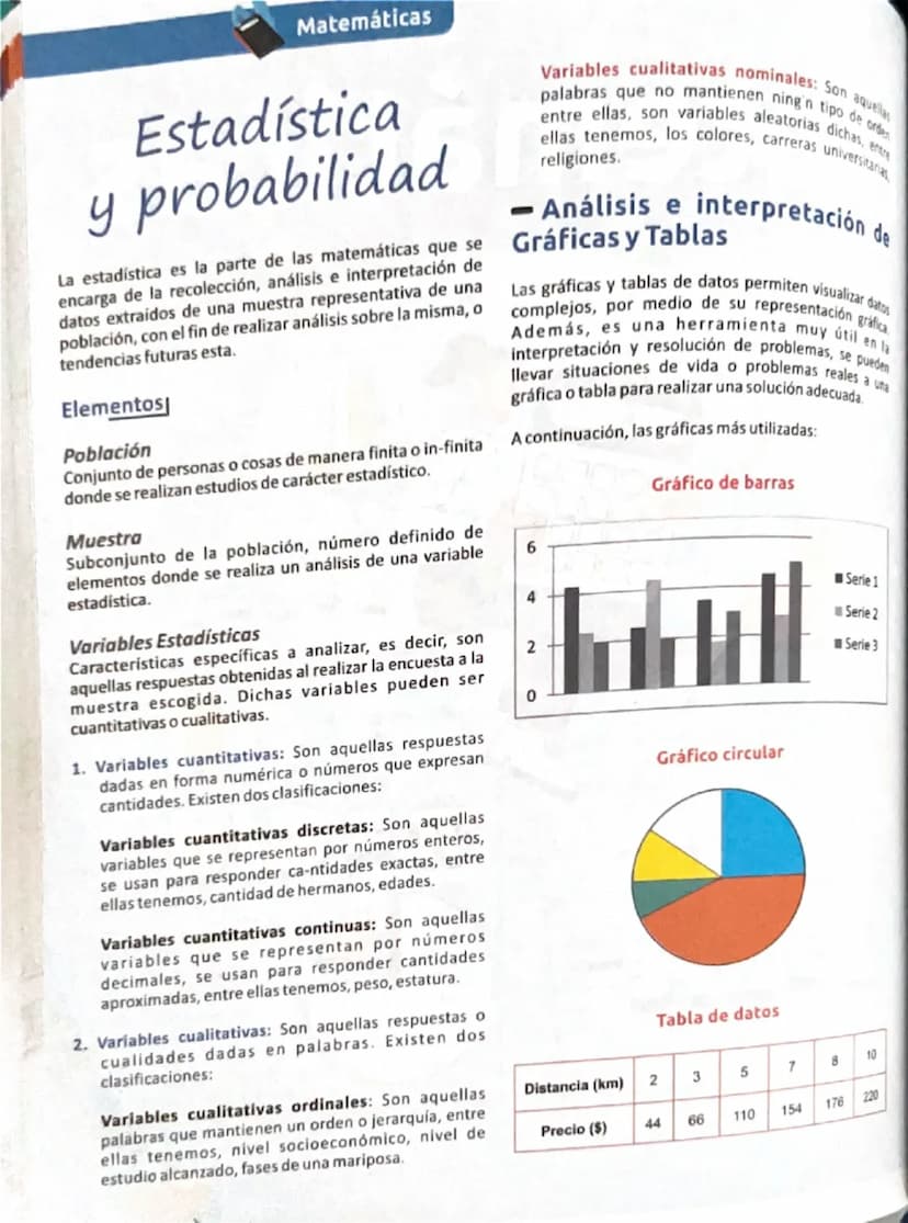 Matemáticas
Estadística
y probabilidad
La estadística es la parte de las matemáticas que se
encarga de la recolección, análisis e interpreta