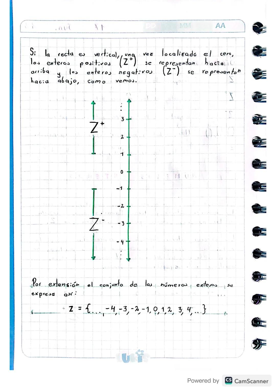 Símbolos:
Z
: Conjunto de los
7777
N N N
17
MIM Jun. AA 22
4
números
enteros
Conjunto de los
números enteros positivos
..
:
Conjunto de los 