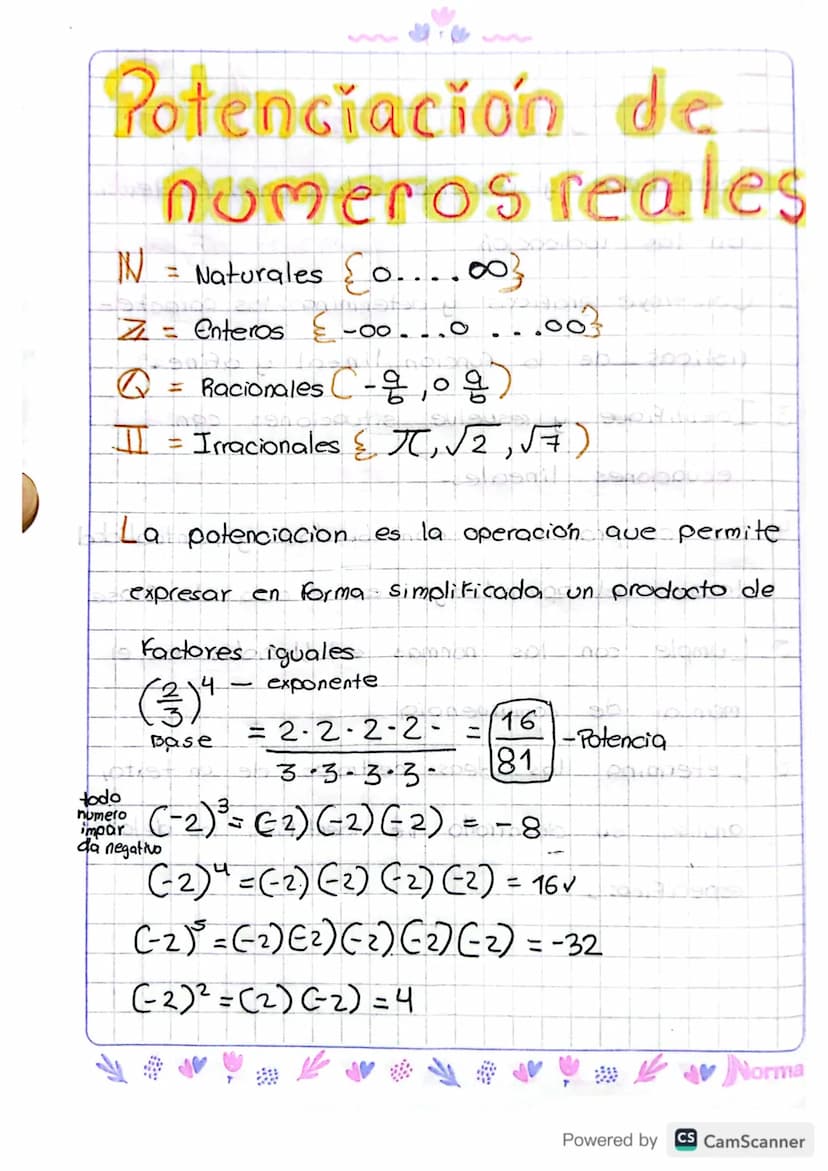 Potenciación de
numeros reales
IN
= Naturales {o....
Z = enteros {
Q
Ο
-
.003
= Racionales C-q0g)
I = Irracionales { π,√ √7)
| La potenciaci