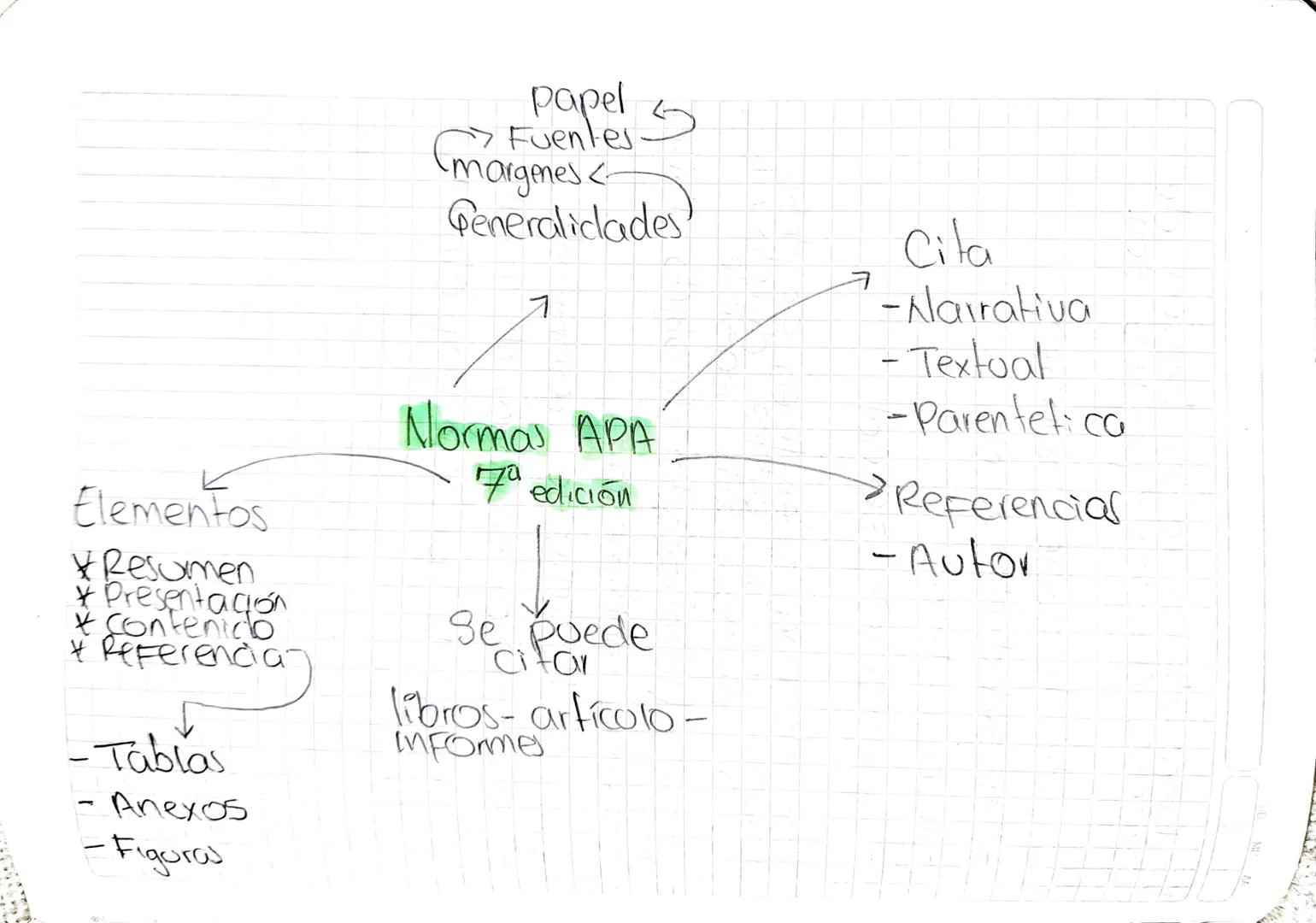 Texto
Parafo
Deben Ser
redactados en
tercera persona
O Infinitivo
Times New
Roman 12
Interlineado 20
En la primera
línea de cado
Parrafo del