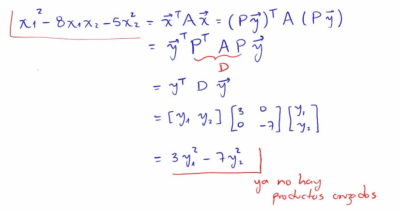 Formas
cuadráticas Una
Forma
cuadrática eu
са
Rn es
un a
función Q
definida
eu Ru
wyo
valor
en
un vector ☆ ER
puede calcularse mediante
T
Q(