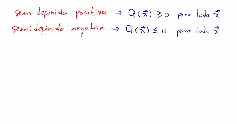 Formas
cuadráticas Una
Forma
cuadrática eu
са
Rn es
un a
función Q
definida
eu Ru
wyo
valor
en
un vector ☆ ER
puede calcularse mediante
T
Q(