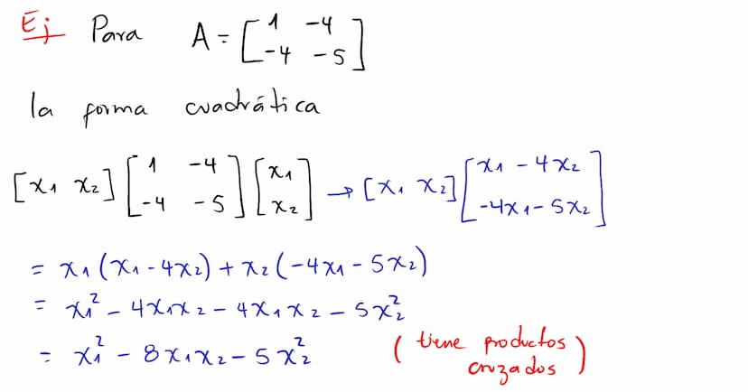 Formas
cuadráticas Una
Forma
cuadrática eu
са
Rn es
un a
función Q
definida
eu Ru
wyo
valor
en
un vector ☆ ER
puede calcularse mediante
T
Q(
