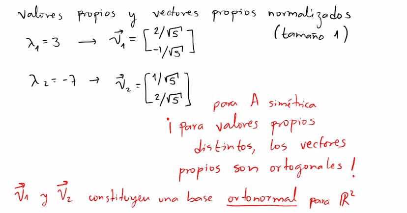Formas
cuadráticas Una
Forma
cuadrática eu
са
Rn es
un a
función Q
definida
eu Ru
wyo
valor
en
un vector ☆ ER
puede calcularse mediante
T
Q(