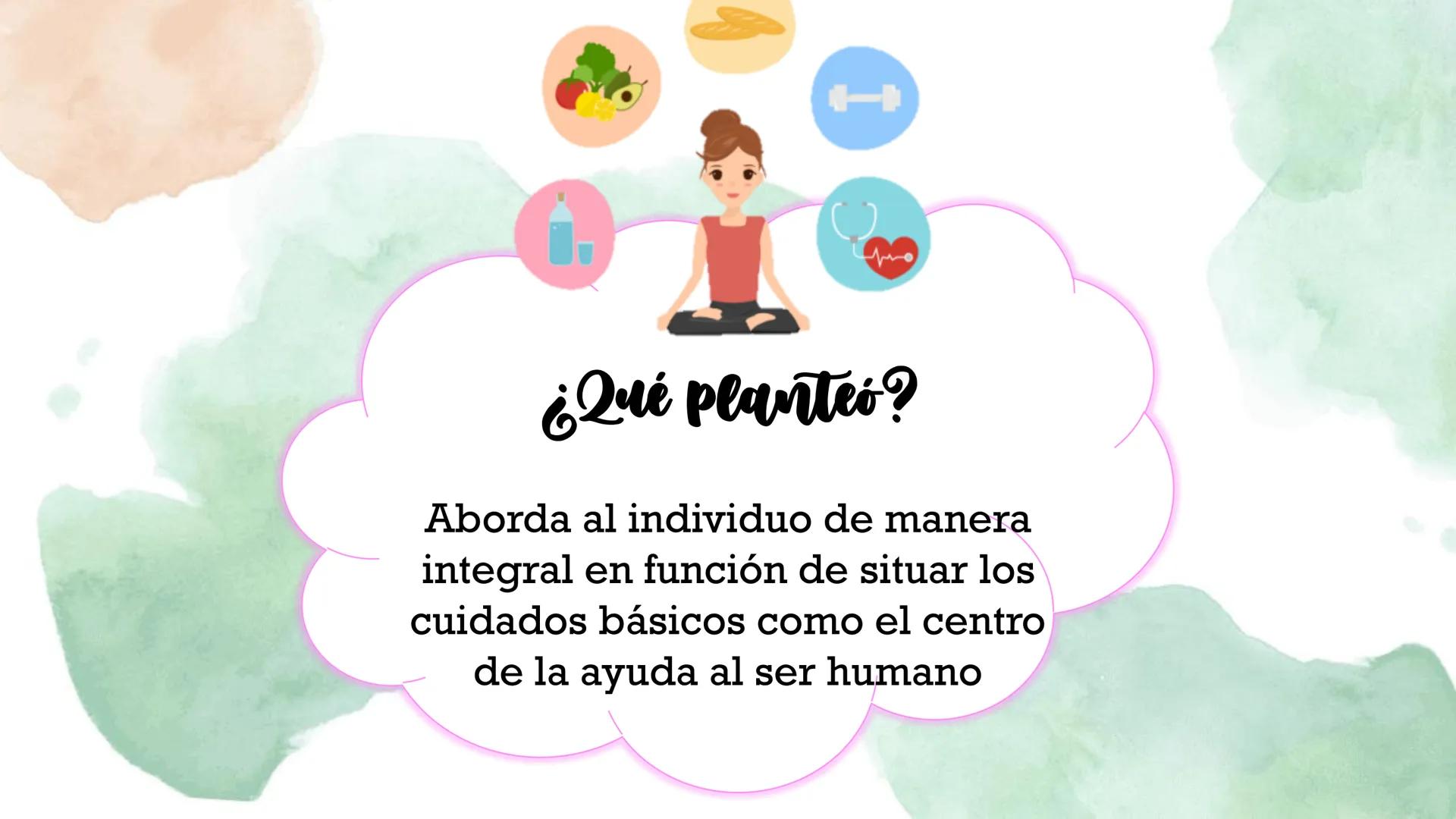 Teoria del
Autocuidado
Dorothea Orem Teoría del déficit de
autocuidado
Teoría de los
sistemas de
enfermería
•
¿Quién fue Orem?
3 teorías
Sis