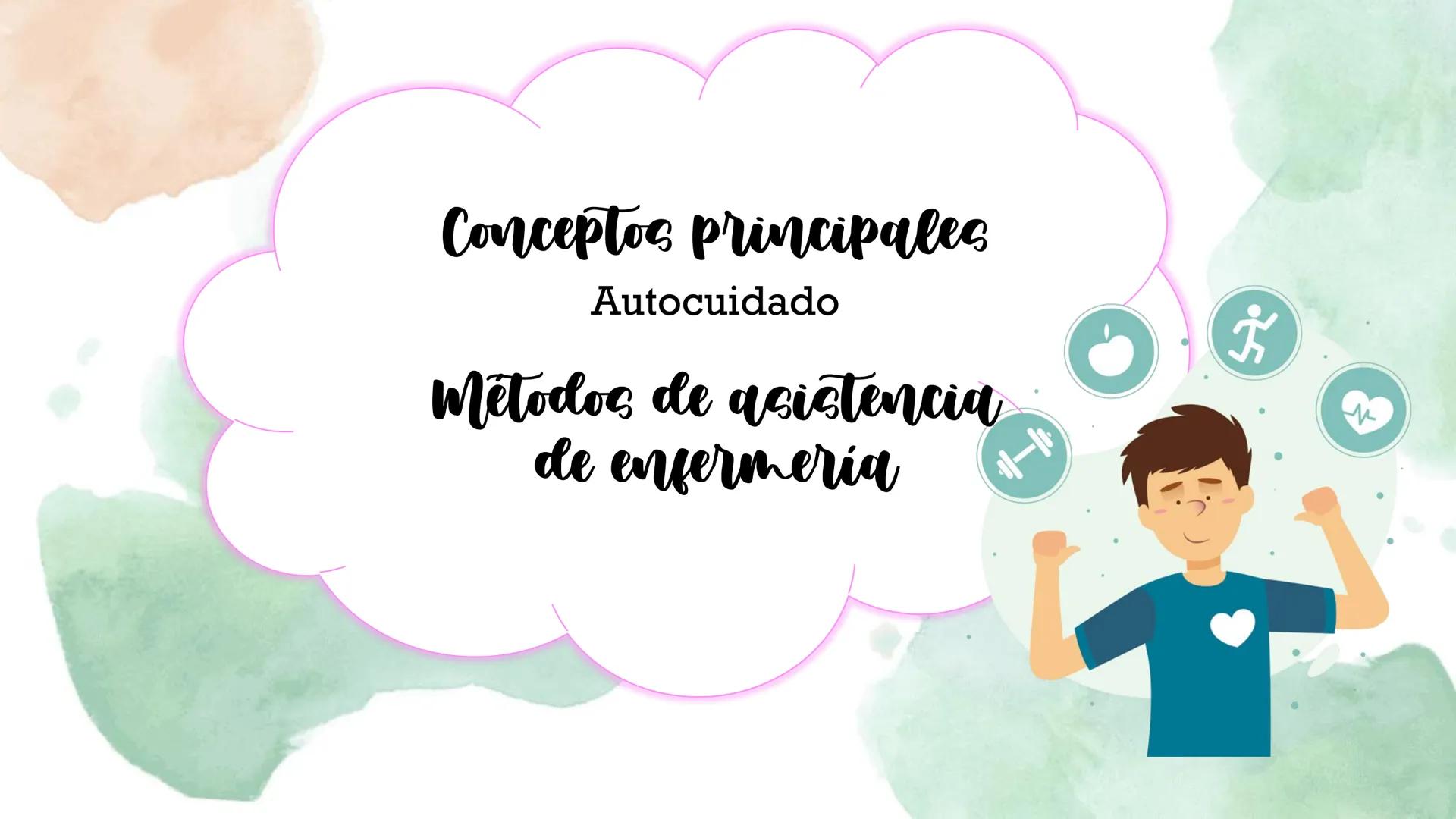 Teoria del
Autocuidado
Dorothea Orem Teoría del déficit de
autocuidado
Teoría de los
sistemas de
enfermería
•
¿Quién fue Orem?
3 teorías
Sis