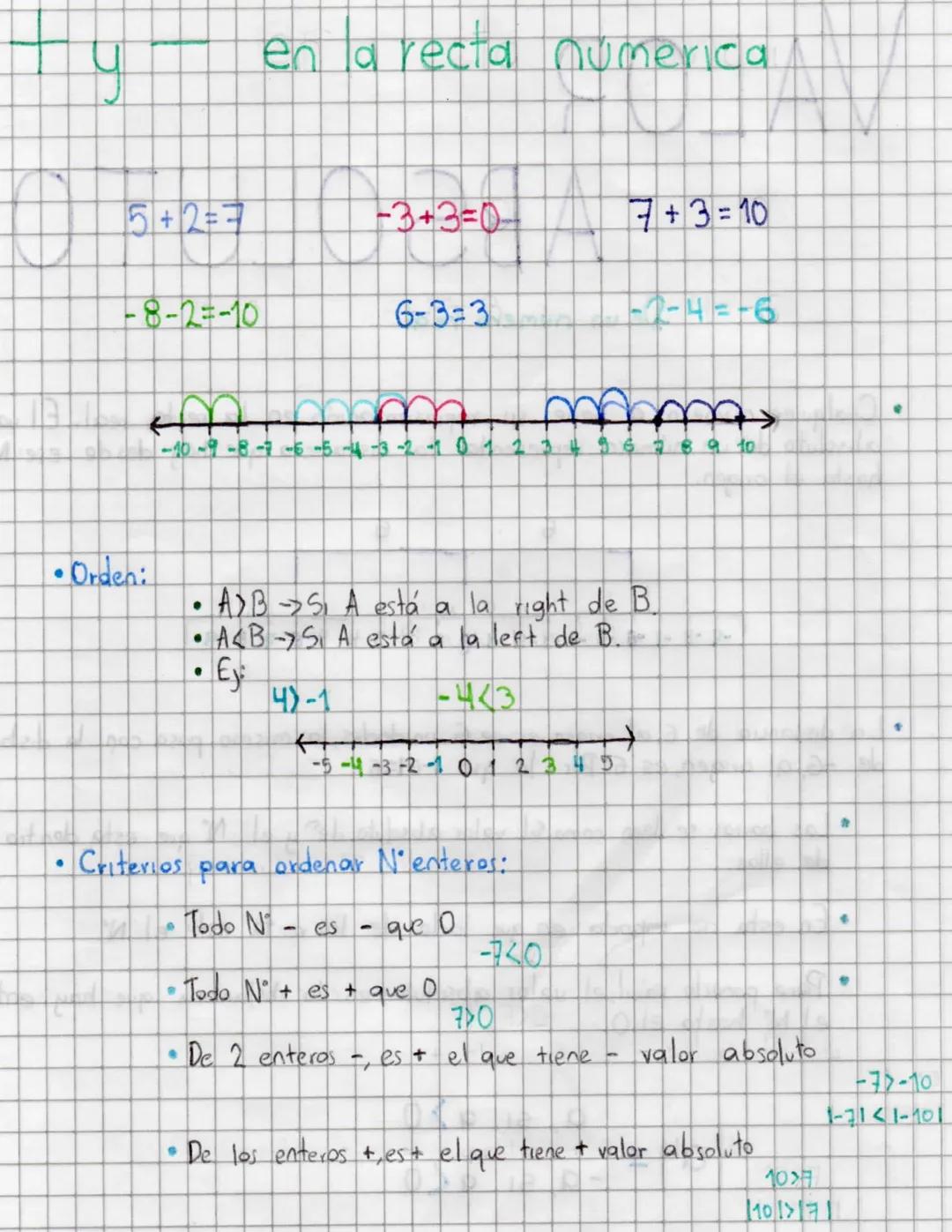 Suma y Resta de Números Enteros