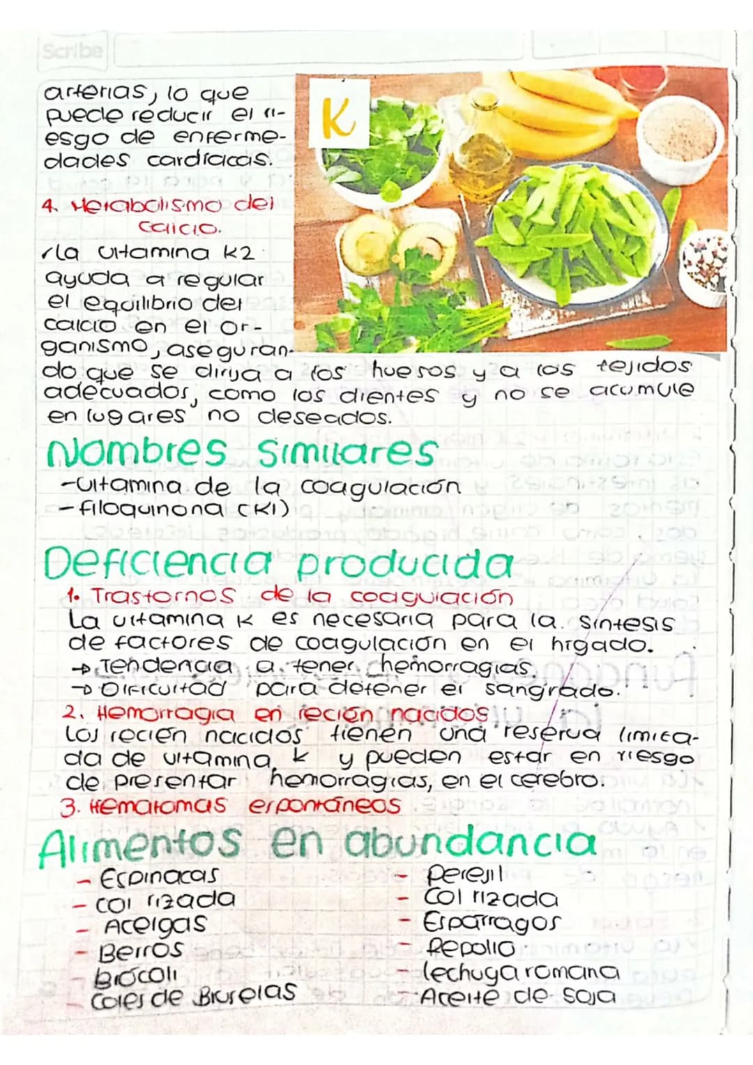 Scribe
vitamina k
Definición
La vitamina K es una vitamina liposoluble esencial
para la coagulación sanguinea y para la salud
Osea. Hay dos 