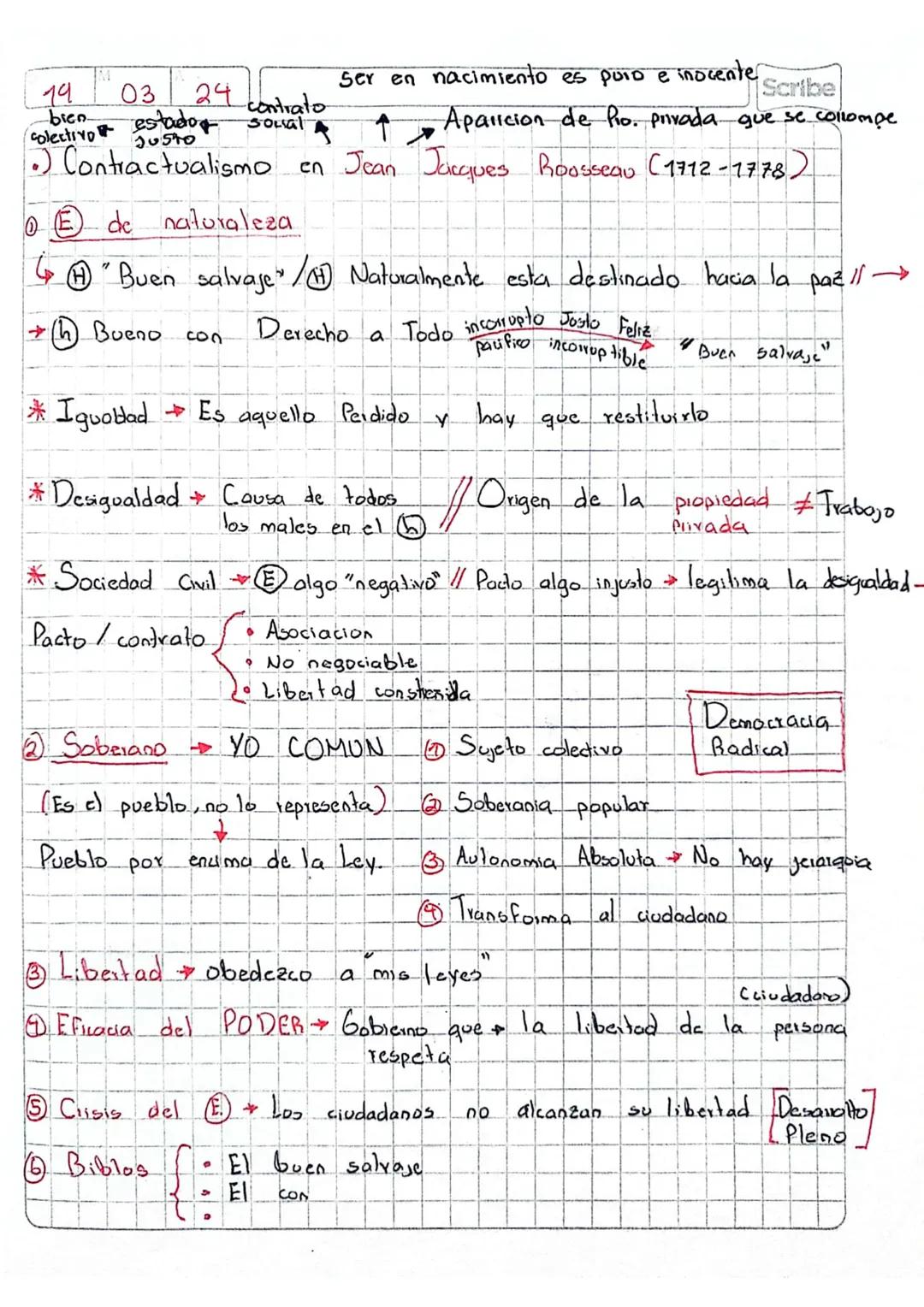 19
bien-
colectivo
03 24 contrato
estado
Justo
Sousal
• Contractualismo
Ser en nacimiento es puro e inocente
Scribe
Aparicion de Pio. privad
