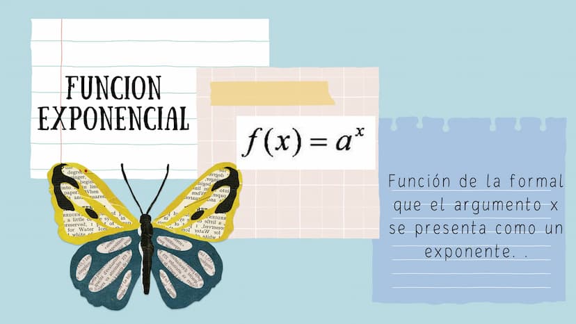 GRÁFICAS Y
FUNCIONES Función Lineal
f(x) =
-
2x
= --
2
pendiente
4
نيا
2
-2
-1
1
2
-1
-2
-3
-4
FUNCIONES
gráfica de una función es el
conjun