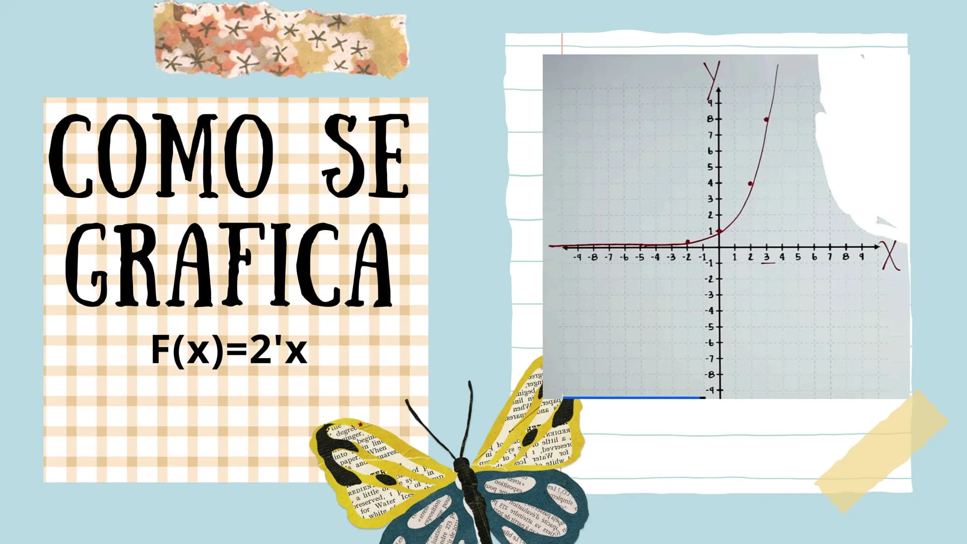 GRÁFICAS Y
FUNCIONES Función Lineal
f(x) =
-
2x
= --
2
pendiente
4
نيا
2
-2
-1
1
2
-1
-2
-3
-4
FUNCIONES
gráfica de una función es el
conjun