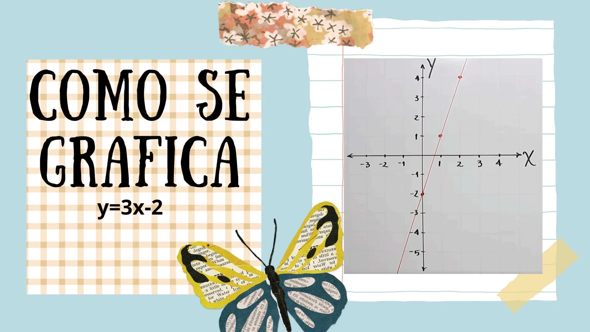 GRÁFICAS Y
FUNCIONES Función Lineal
f(x) =
-
2x
= --
2
pendiente
4
نيا
2
-2
-1
1
2
-1
-2
-3
-4
FUNCIONES
gráfica de una función es el
conjun