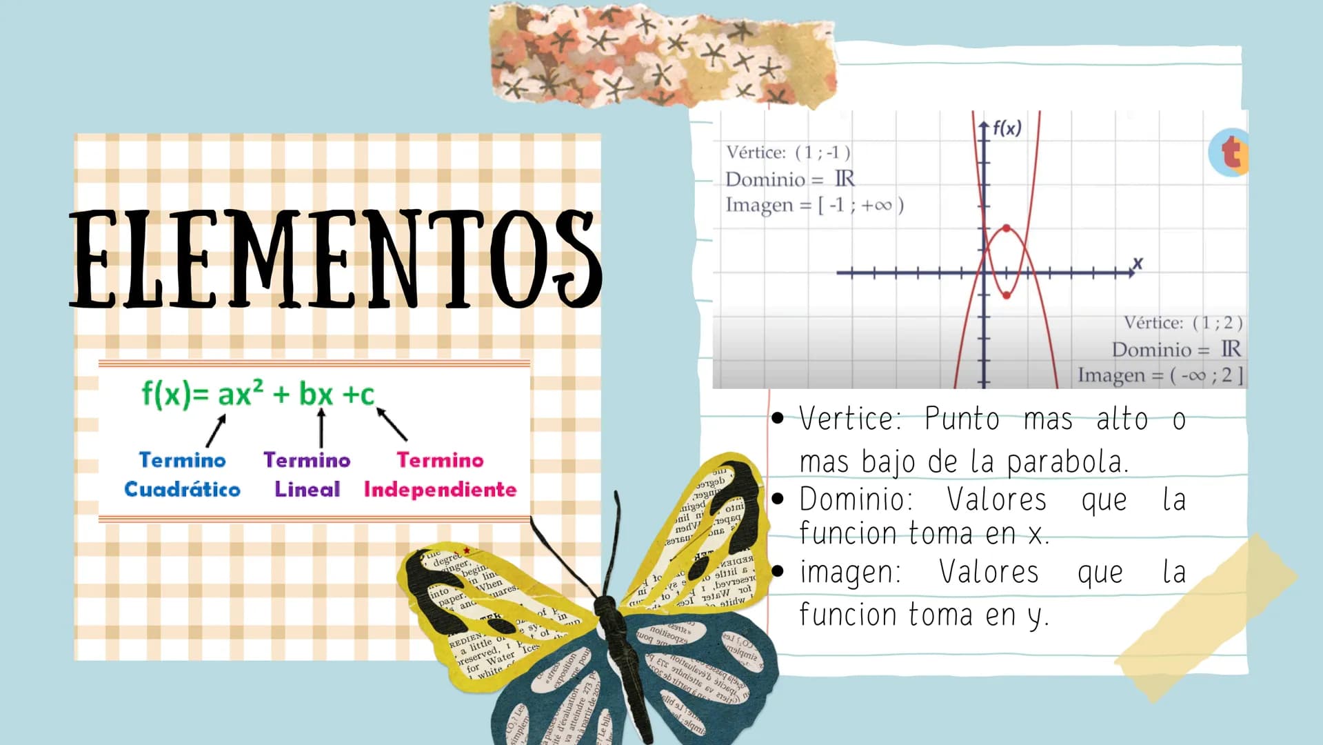GRÁFICAS Y
FUNCIONES Función Lineal
f(x) =
-
2x
= --
2
pendiente
4
نيا
2
-2
-1
1
2
-1
-2
-3
-4
FUNCIONES
gráfica de una función es el
conjun