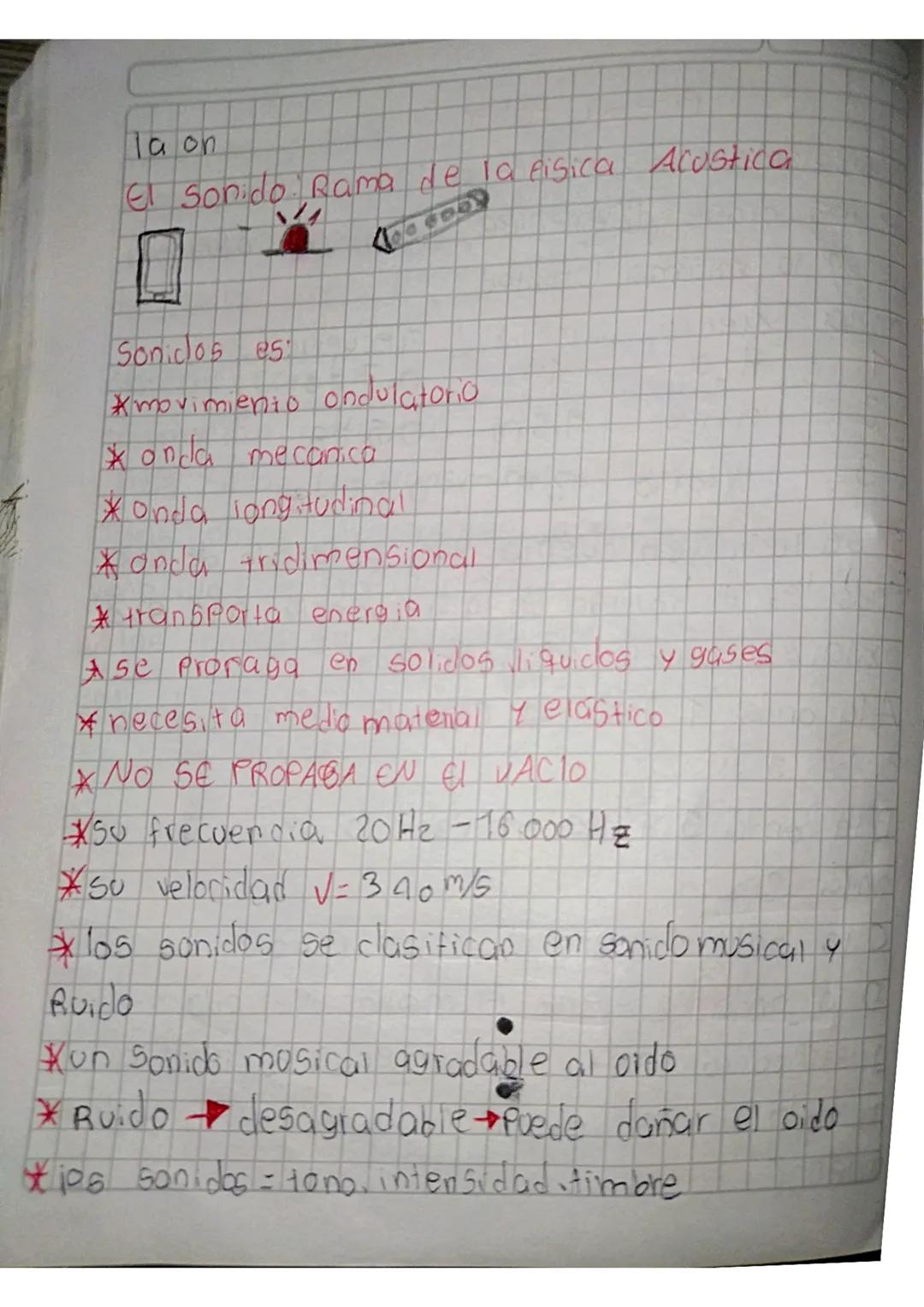 Prueba saber
la siguiente tabla muestra las caracteristicas
de tes ondas diferentes; Todas las ondas
tienen la misma longitud
londa Medio
am