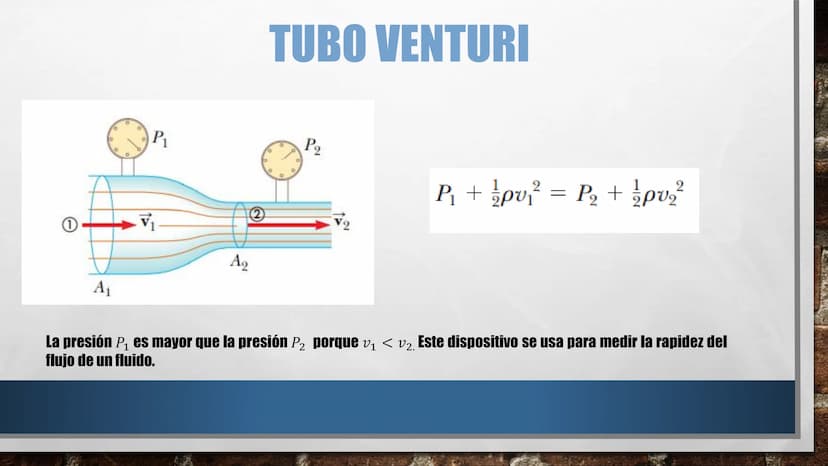 DINÁMICA DE FLUIDOS TIPOS DE FLUJO - FLUJO LAMINAR
Sus partículas se mueven siguiendo trayectorias separadas definidas y no necesariamente
p