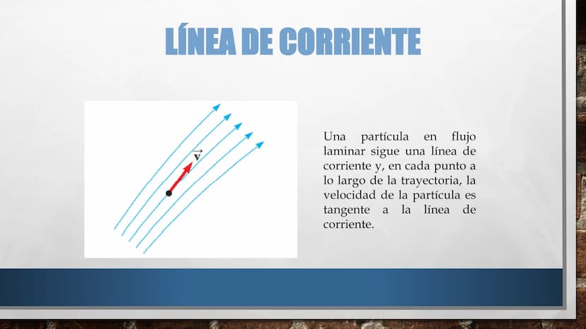 DINÁMICA DE FLUIDOS TIPOS DE FLUJO - FLUJO LAMINAR
Sus partículas se mueven siguiendo trayectorias separadas definidas y no necesariamente
p