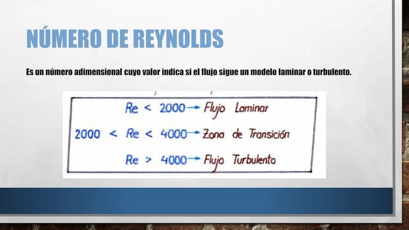 DINÁMICA DE FLUIDOS TIPOS DE FLUJO - FLUJO LAMINAR
Sus partículas se mueven siguiendo trayectorias separadas definidas y no necesariamente
p