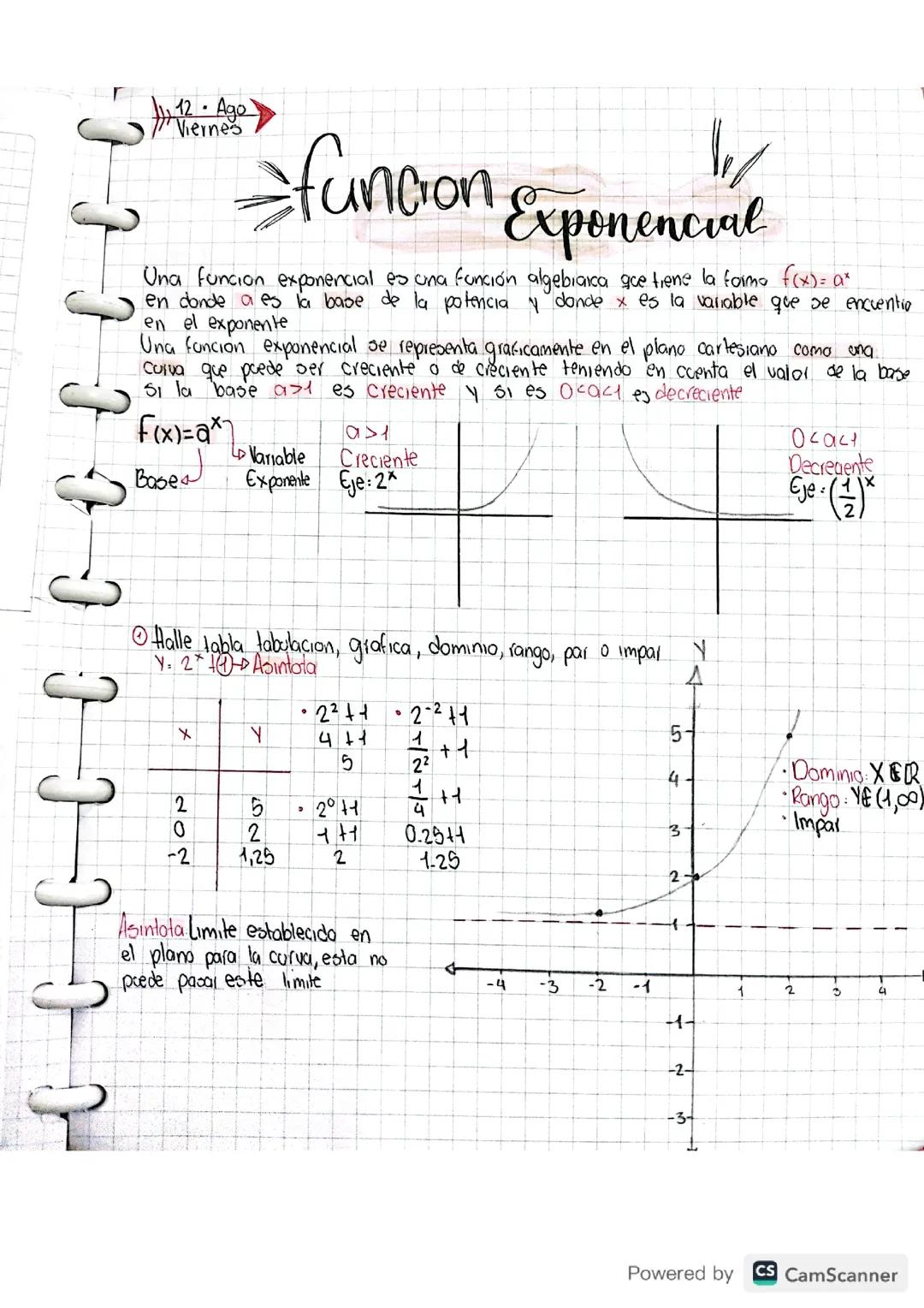 Función Exponencial 