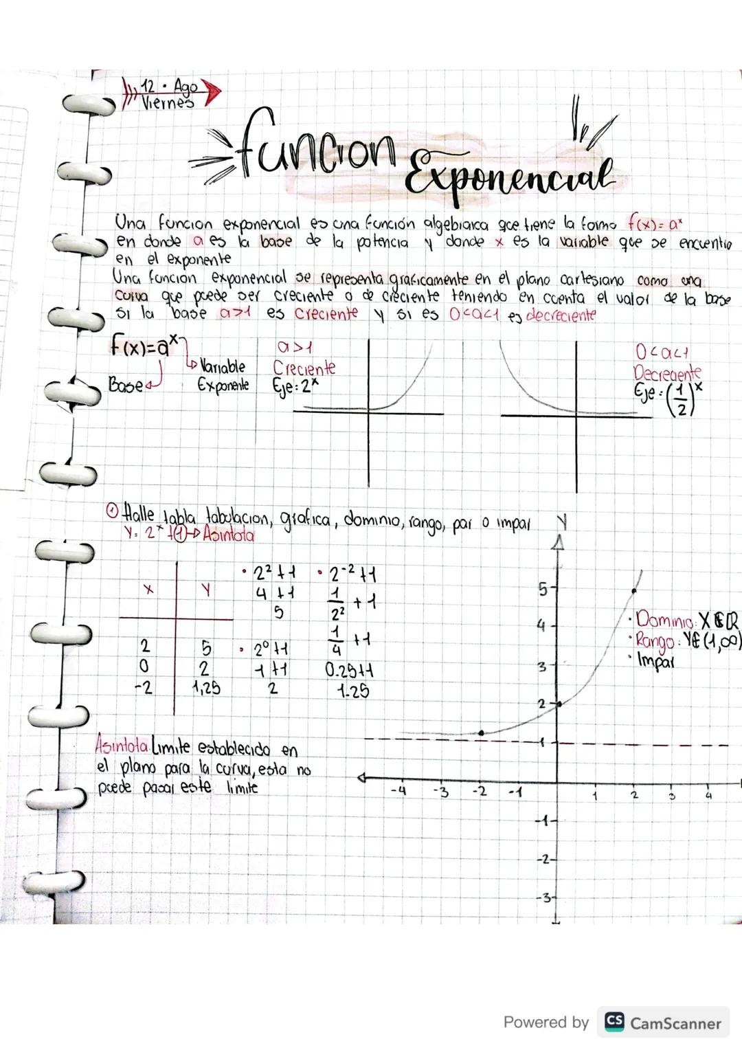 JJ J
C C C
C C C C
12 · Ago
Viernes
* funcion Expenencime
Una funcion exponencial es una función algebraica que tiene la forma f(x)= a*
en d