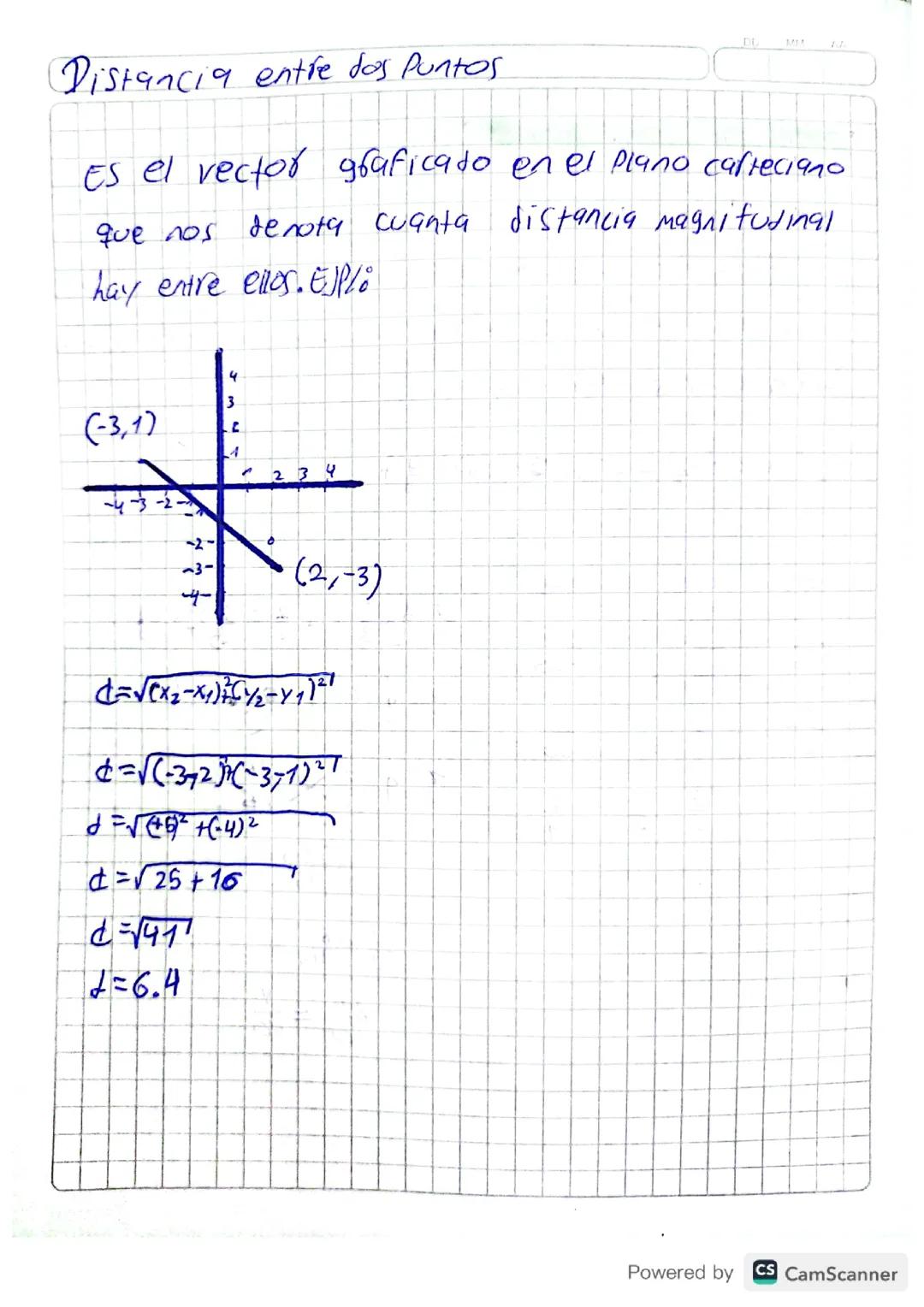 Distancia entre puntos