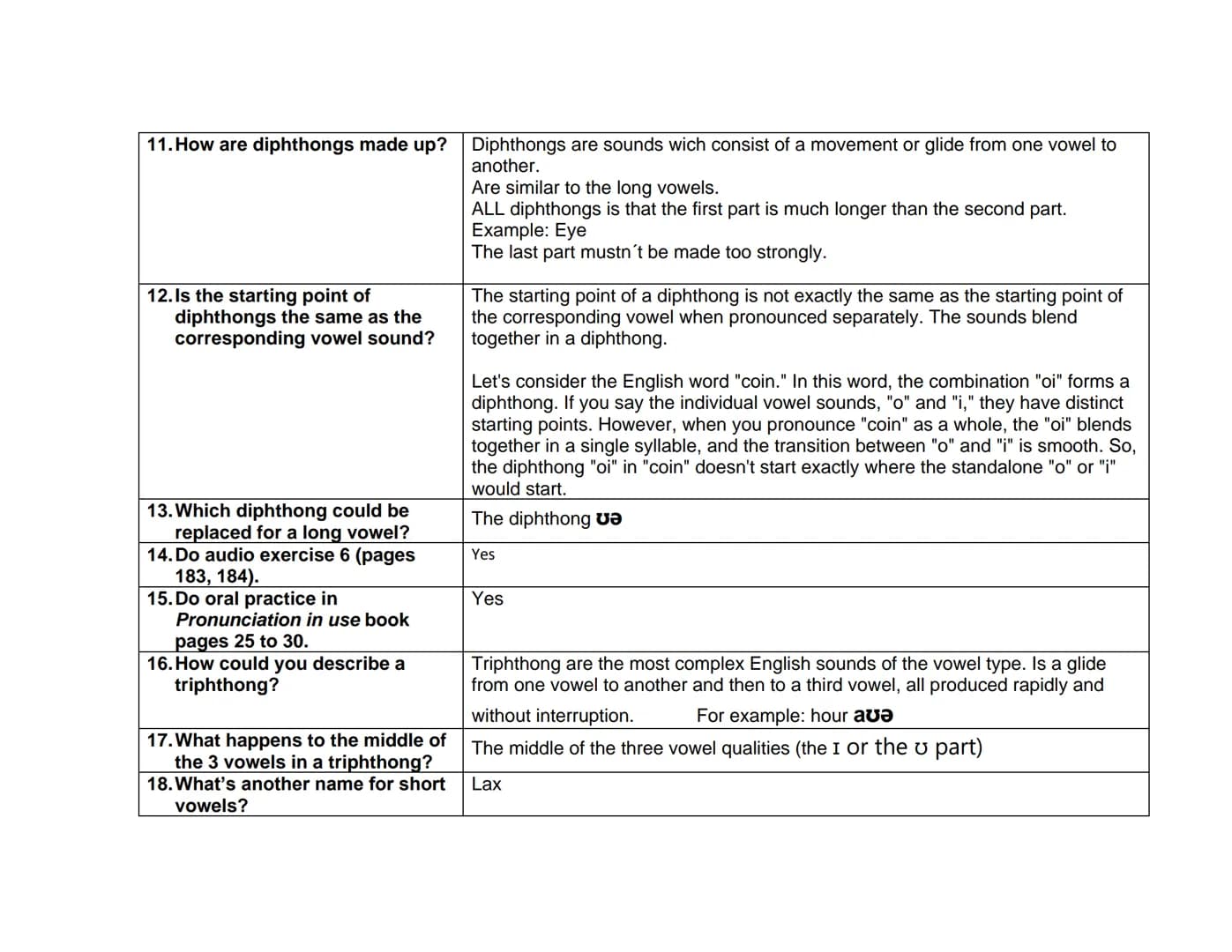 QUESTIONNAIRE UNIT 3
1. Do long vowels always have the No, the length of all English vowel sounds varies very much.
same length?
2. What fac