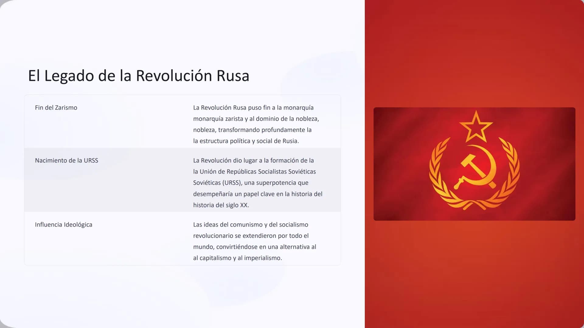 La Revolución Rusa
La Revolución Rusa fue un hito trascendental en la historia del siglo XX,
siglo XX, marcando el fin del Imperio Ruso y el