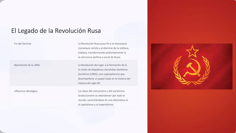 La Revolución Rusa
La Revolución Rusa fue un hito trascendental en la historia del siglo XX,
siglo XX, marcando el fin del Imperio Ruso y el