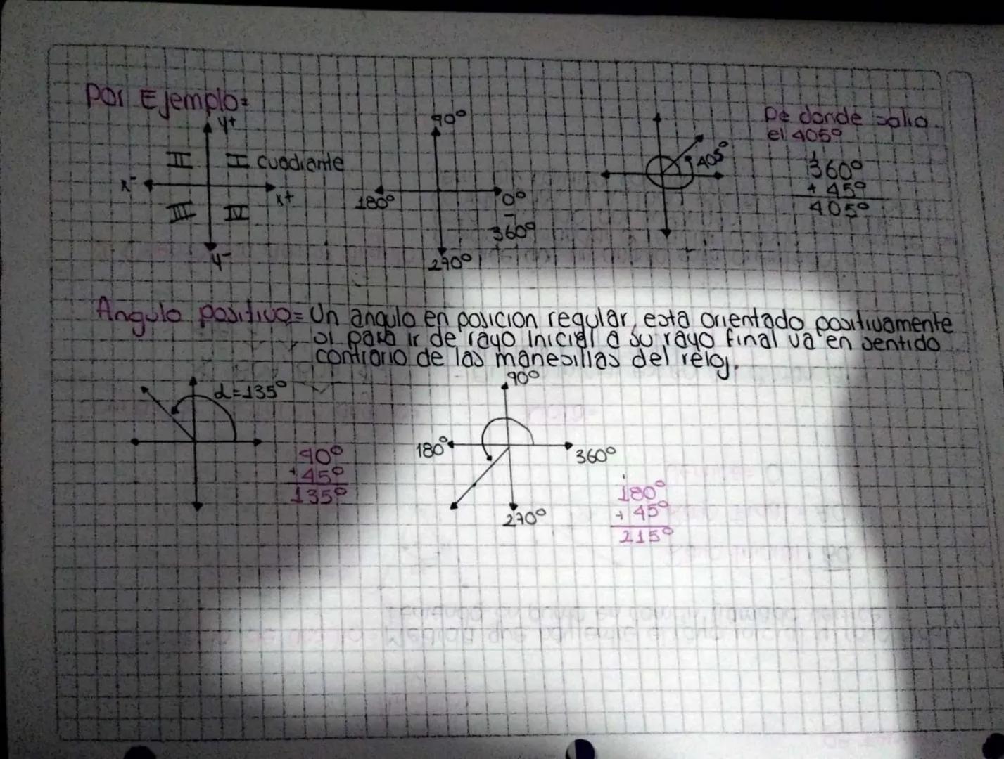 08 Febrero
Angulos
1-Concepto de angulo-Medida que hay entre el rayo inicial y rayo final,
teniendo un punto en común llamado vertice.
Rayo
