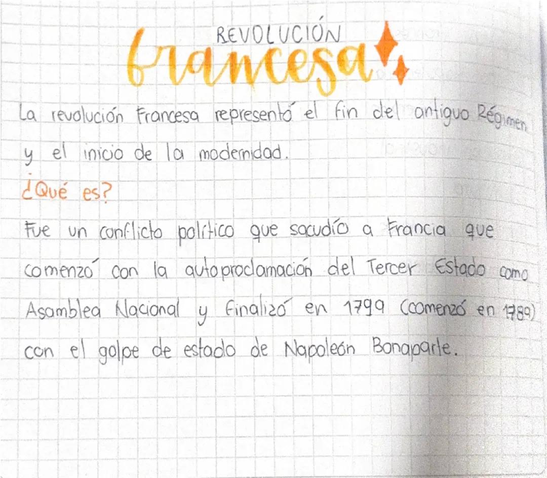 La Revolución Francesa: Historia y Causas